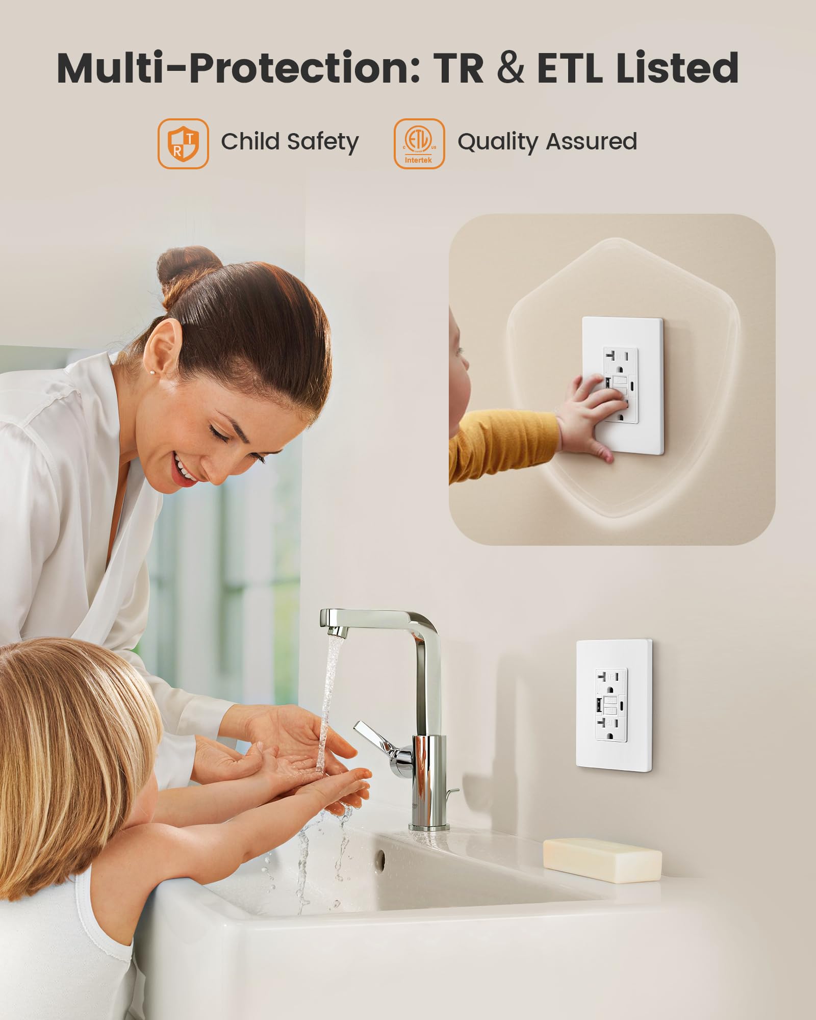 20 Amp GFCI Outlet with USB-C & USB-A Ports - Self-Test Tamper-Resistant Electrical Outlet - Includes Screwless Wall Plate - ETL Listed - White (1-Pack) - Perfect for Home, Office & Kitchen Charging Stations
