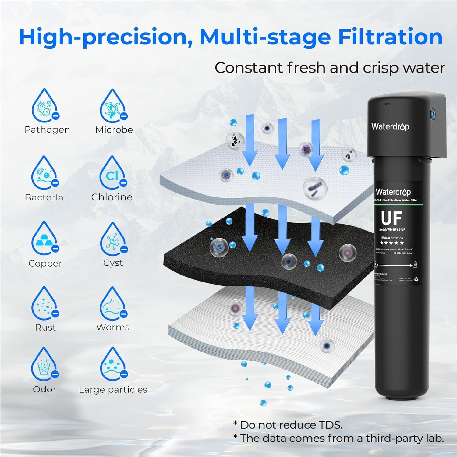 Waterdrop 15UB-UF 0.01 Micron Under Sink Water Filtration System - Reduces Bacteria, Lead, Chlorine, Bad Taste & Odor - 16,000 Gallon Capacity with Brushed Nickel Faucet - Perfect for Kitchen, Home & Office Use - USA Technology