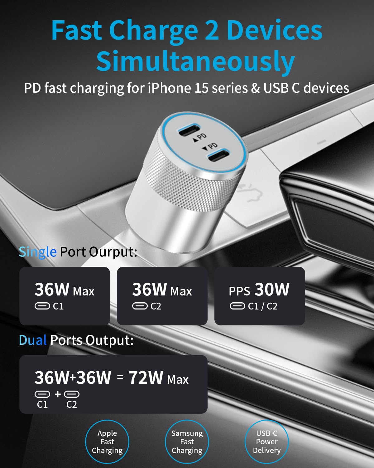 72W Dual USB C Car Charger for iPhone 16/15 Series, MacBook, iPad, Galaxy - Fast Charging Adapter with 2 USB C Cables - Perfect for Road Trips, Commuting & Travel Essentials (Gift for Men & Women)