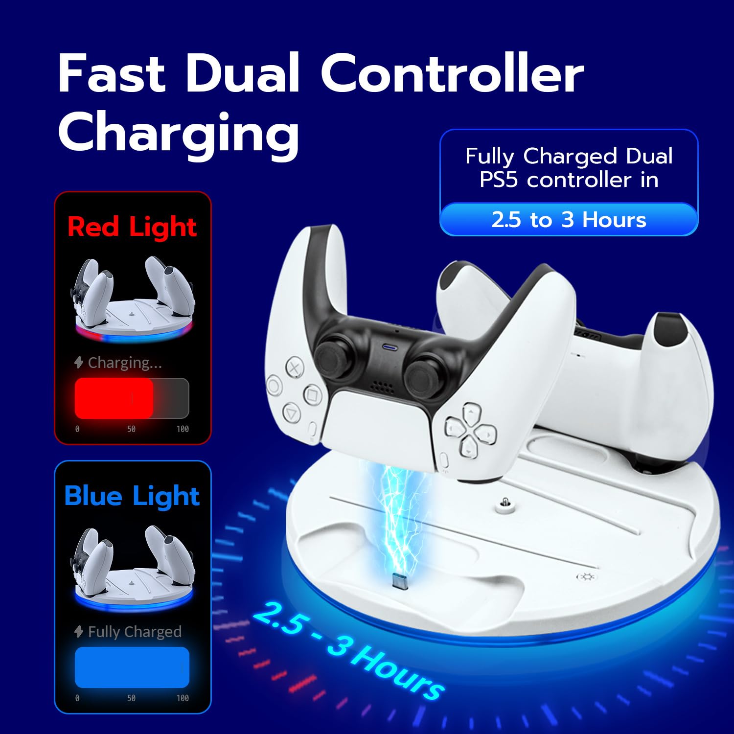 PS5 Slim Vertical Stand with LED Light & Fast Charging Dock - Dual Controller Charging Station, Headset Hook Accessories - White (Compatible with PS5 Slim Digital/Disc Edition) - Perfect for Gaming Setup & Organized Playstation Accessories Storage