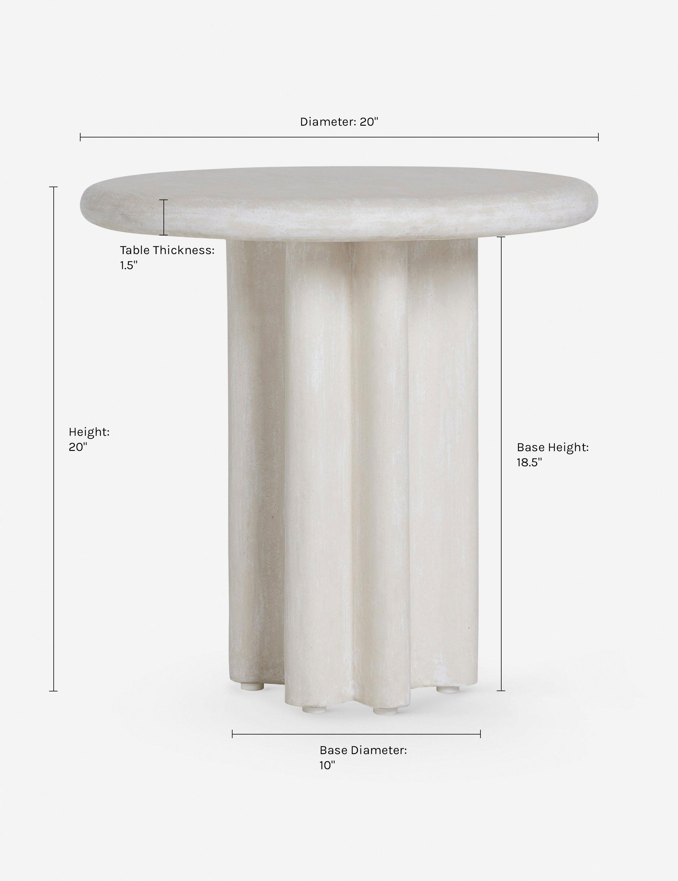 Ruiz Indoor Outdoor Round Side Table - Patio, Garden, Living Room Accent Furniture for Home Decor