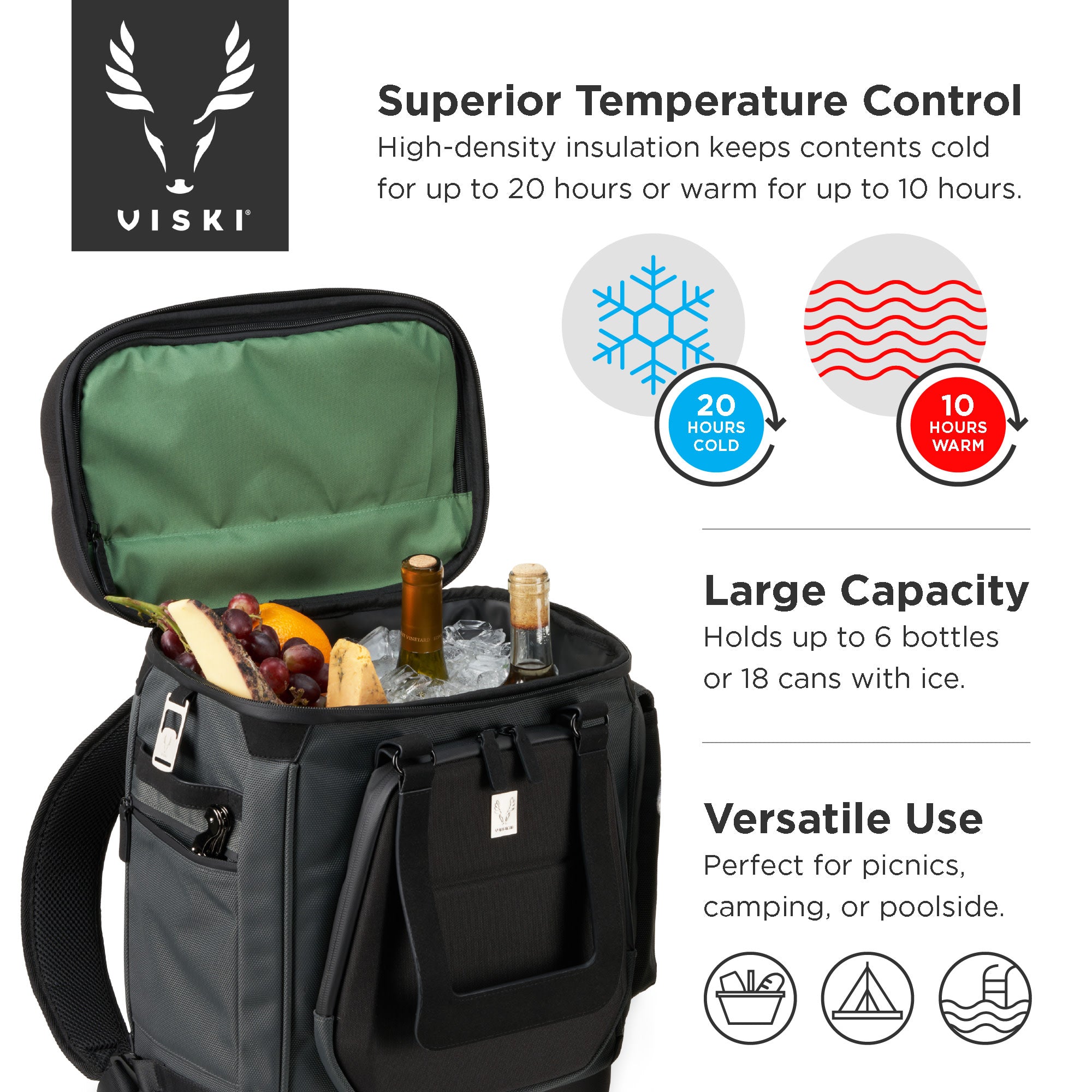 Roanoke Insulating Backpack - Black | Thermal Lunch Cooler for Work, School & Outdoor Adventures | Perfect for Hiking, Picnics & Commuting