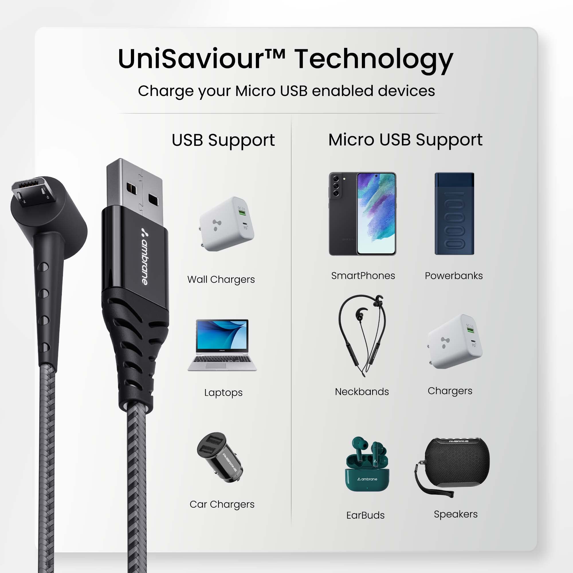 Ambrane Micro USB Cable 3A Fast Charging & 480Mbps Data Transfer, 1.5m Braided Nylon Standing Cable for Mobile Phones - Perfect for Charging While Watching Videos/Gaming (Black)
