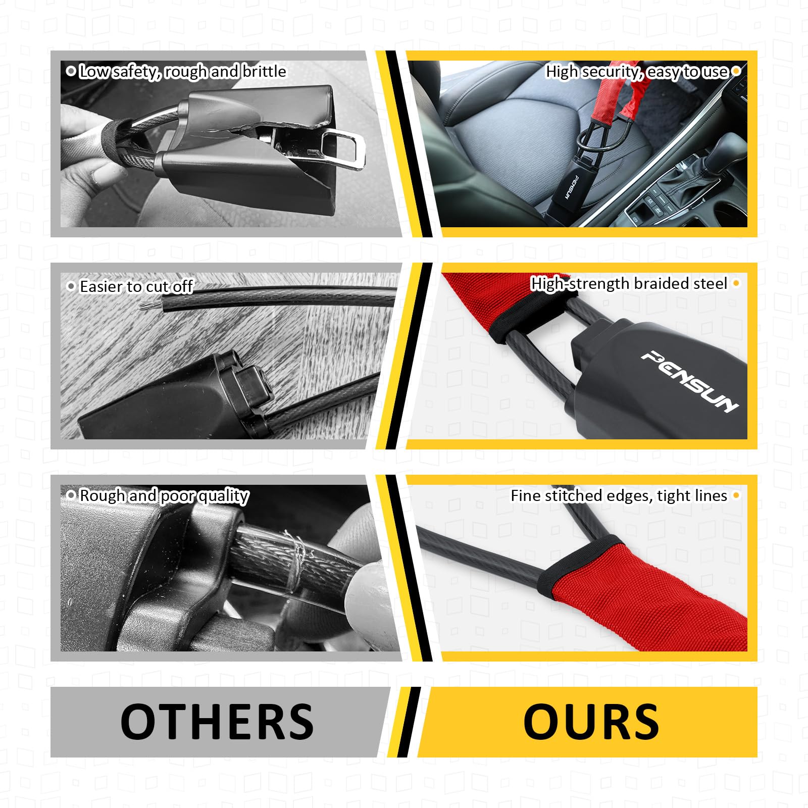 Universal Anti-Theft Car Steering Wheel Lock - Fits Most Vehicles, Trucks, SUVs & Vans - Heavy Duty Security Device with 3 Keys (Red) - Perfect for Parking Protection & Theft Prevention