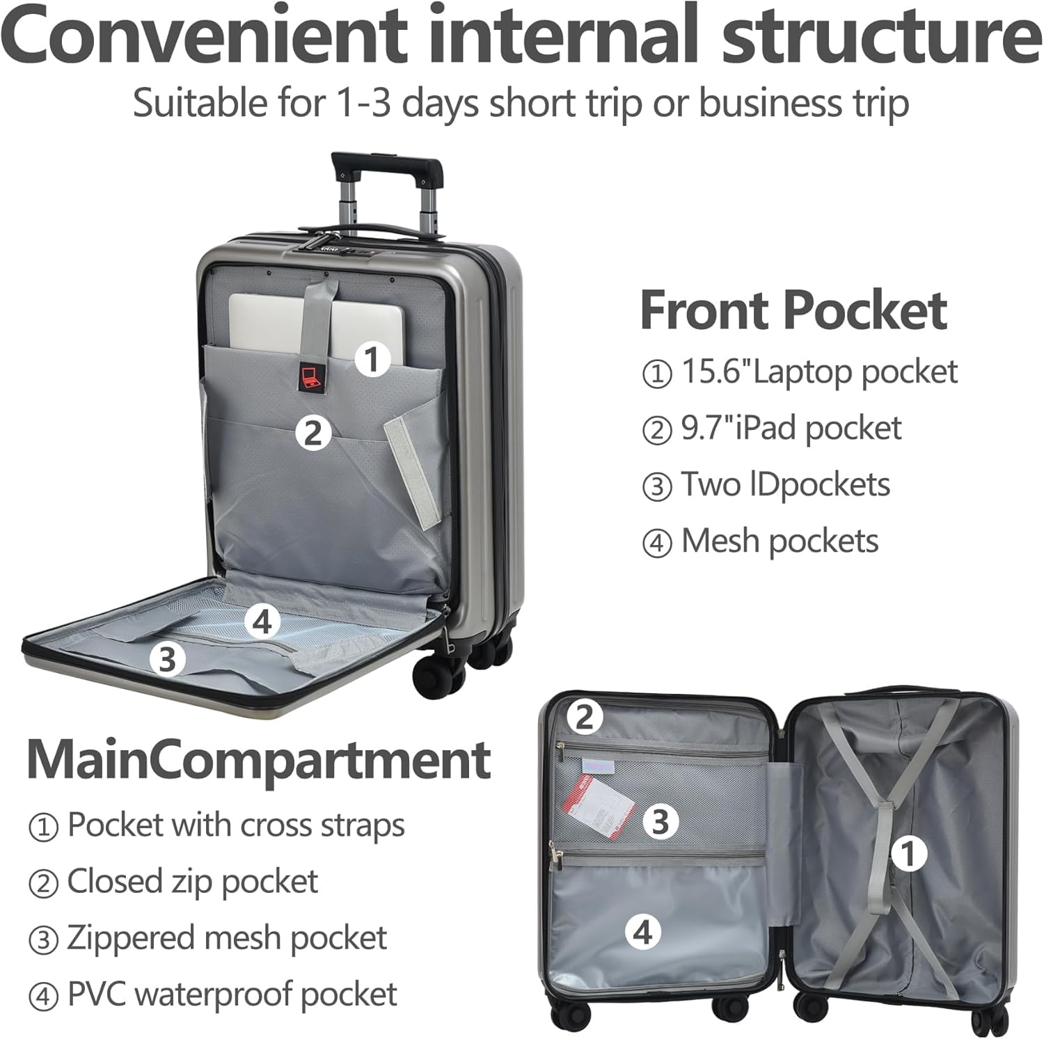 3-Piece Luggage Set (20