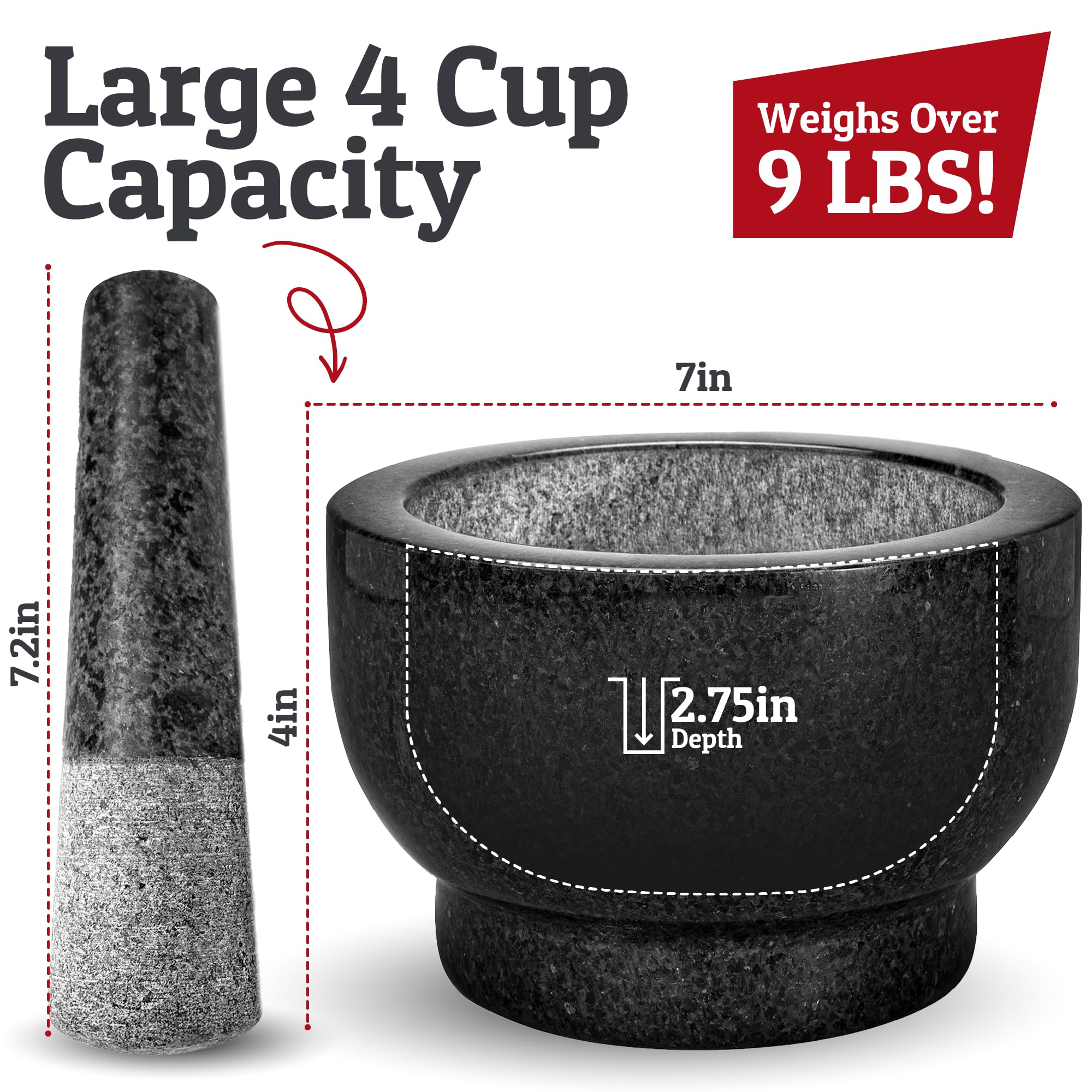 Premium 4-Cup Heavy Duty Granite Mortar and Pestle Set - 100% Natural Stone Grinder for Guacamole, Spices & Herbs - Perfect for Mexican Cooking, Avocado Mashing & Kitchen Prep - Black Molcajete Bowl