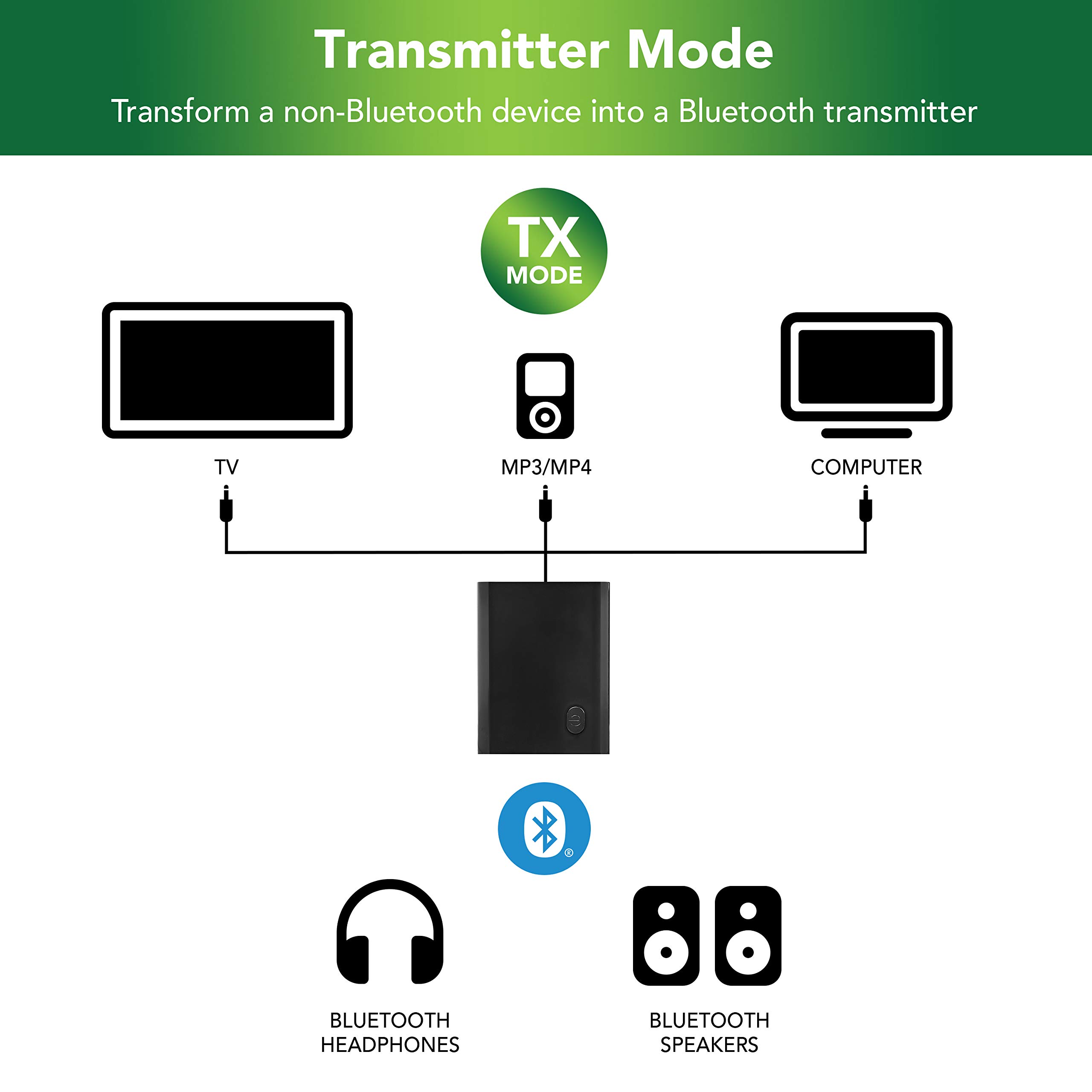 Jensen Portable Wireless Audio Transmitter & Receiver - Bluetooth 5.0 for TV, Home Theater, Car Stereo & Gaming | 32ft Range, 13H Playtime | Perfect for Home Entertainment, Road Trips & Nintendo Switch Gaming