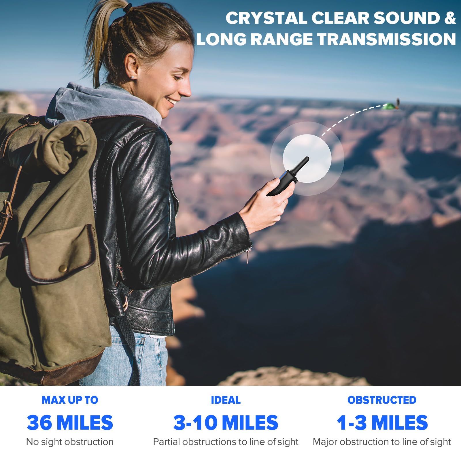 Wishouse 8 Pack Walkie Talkies for Adults and Kids - Long Range Rechargeable Two Way Radios with Clear Sound, Perfect for Family Camping, Hiking, Outdoor Adventures and Emergency Communication