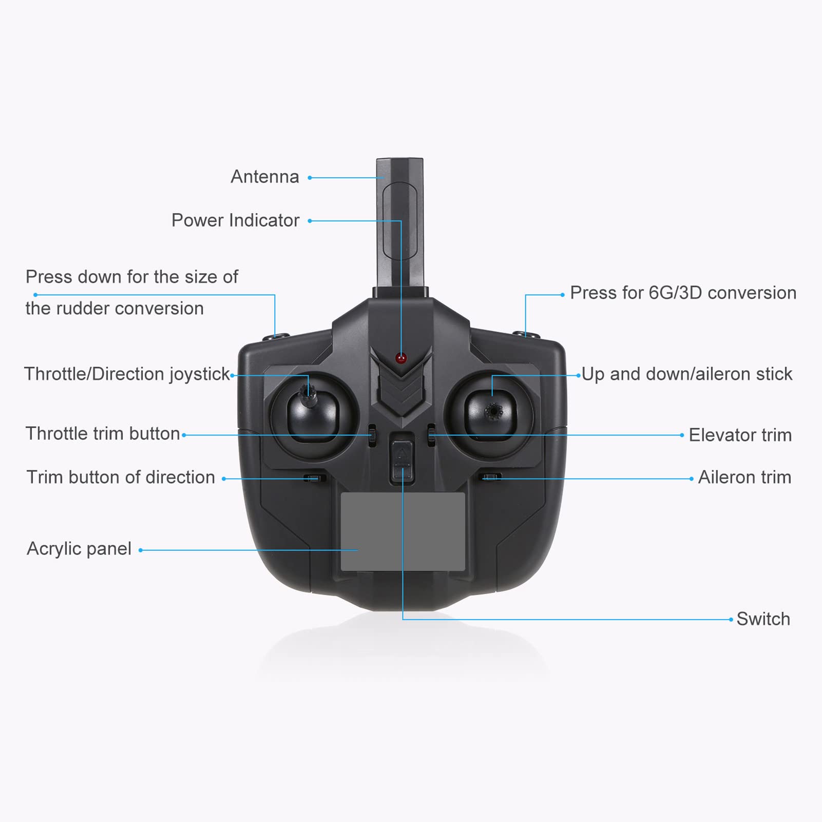 GoolRC WLtoys A210 2.4Ghz 4 Channel RC Airplane with 6 Axis Gyro - Ready to Fly Remote Control Aircraft for Adults & Beginners - Outdoor Hobby, Backyard Flying, Birthday Gift, STEM Learning Toy