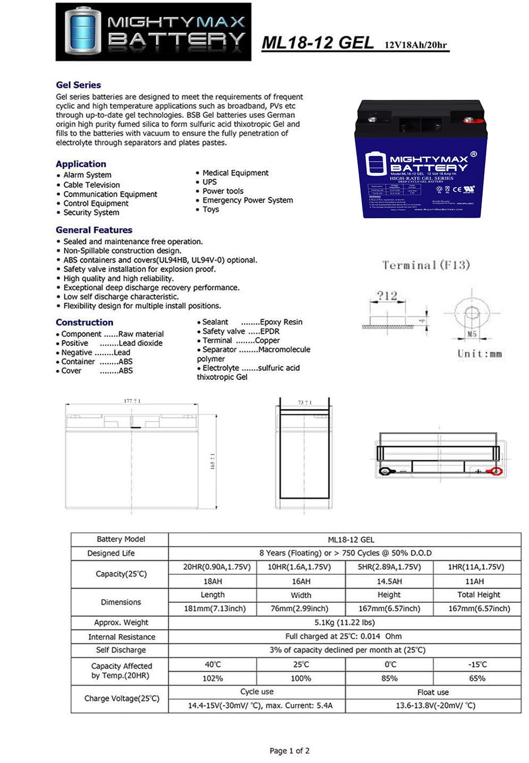 Mighty Max 12V 18AH GEL Replacement Battery for XG10000E Generator - Perfect for Home Backup Power, Camping & Emergency Power Supply