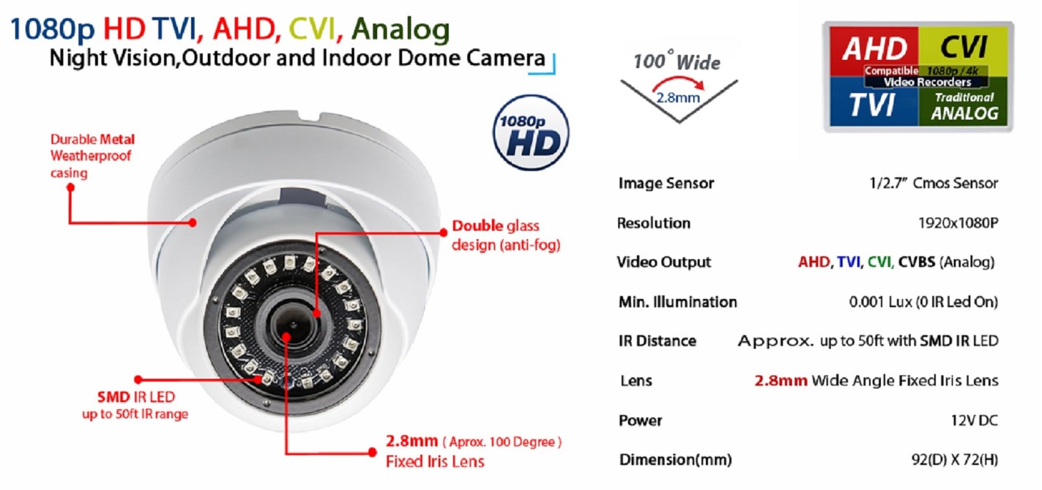 Evertech 16 Channel 1080p HD Security Camera System with 2TB HDD & 16 Weatherproof Dome Cameras - Indoor/Outdoor Surveillance with 2.8mm Wide Angle Lens for Home, Business & Property Protection