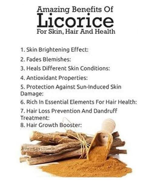 100% Pure Organic Mulethi Powder (Licorice Root Powder) for Skin Whitening, Face Care, Hair Growth & Digestive Health | Yashtimadhu Powder for Glowing Skin & Healthy Eating (50g) - Perfect for DIY Beauty Masks, Herbal Teas & Natural Remedies