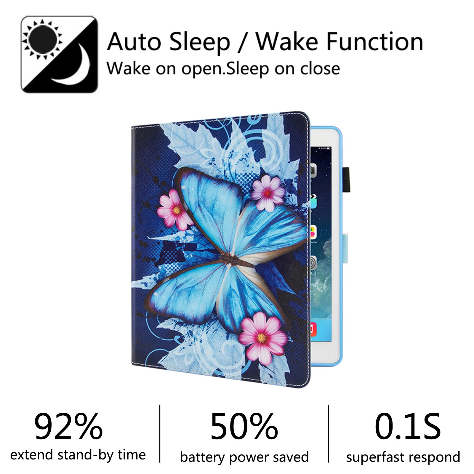 Premium PU Leather Folio Smart Cover with Auto Sleep/Wake Function - Wallet Stand Case for Apple iPad 9.7 inch (2018/2017/Air/Air 2) | Blue Butterfly Design | Perfect for Work, Travel & Home Use