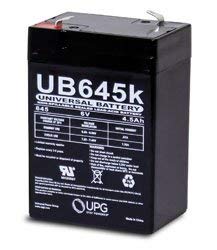 20 Pack Replacement Lithonia ELRG Battery by Technical Precision - Long-Lasting Power for Emergency Lights & Exit Signs
