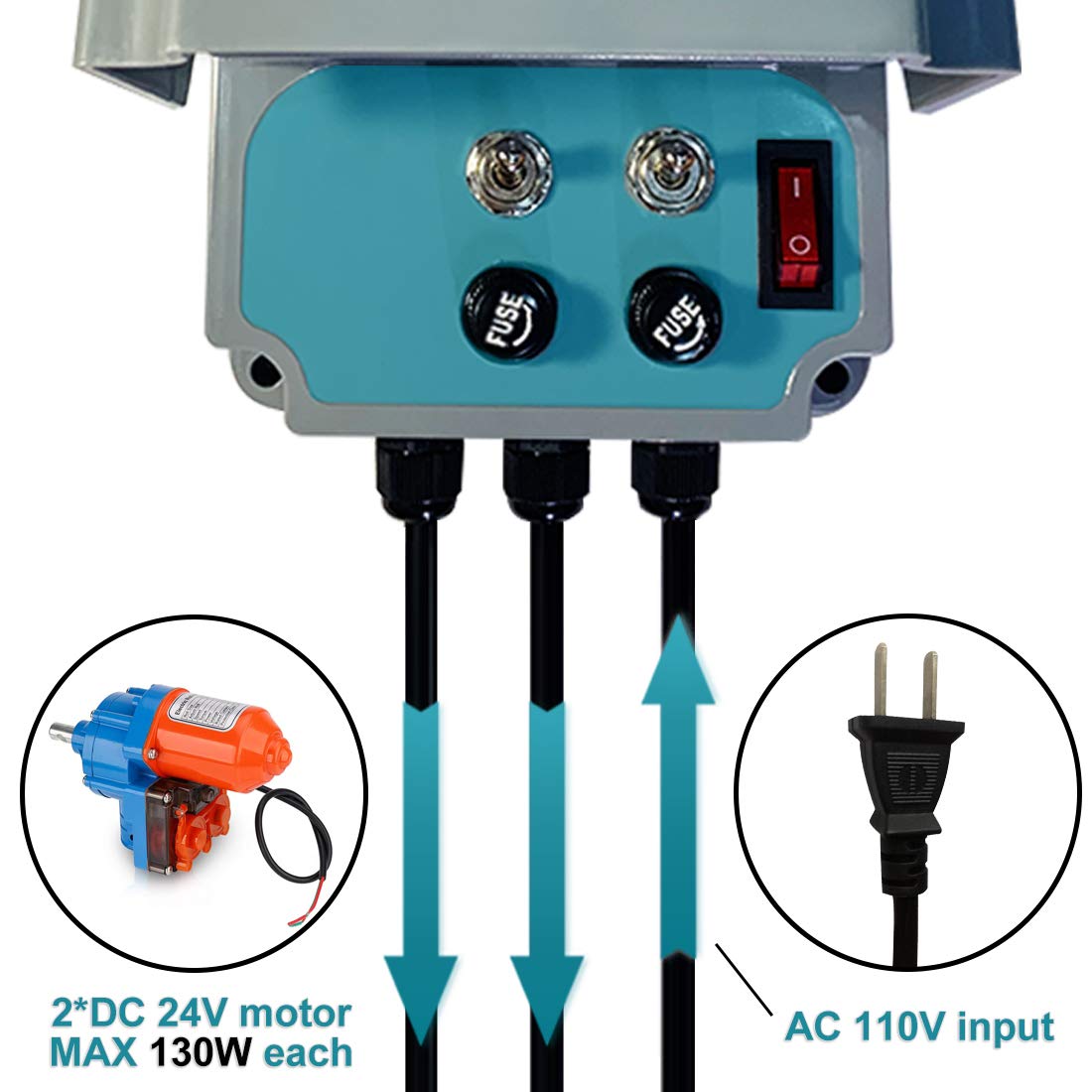 UYGALAXY Greenhouse Roll Up Motor Controller - AC110V to DC24V Transformer, 3 Position Forward/Reverse Control for 2 Motors - Perfect for Greenhouse Ventilation and Shade Systems