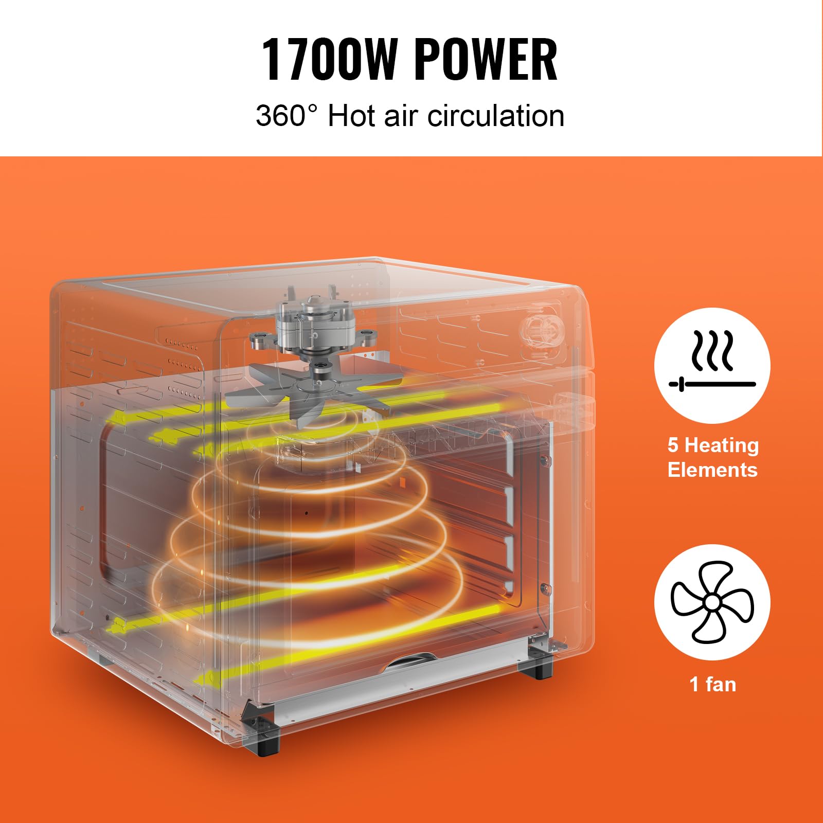 VEVOR 12-in-1 Air Fryer Toaster Oven Combo, 25L Large Capacity Convection Oven with Grill & Pizza Pan, 1700W Stainless Steel Countertop Toaster for 12 Slices Toast & 12-inch Pizza - Perfect for Home Kitchen, Small Restaurant & Commercial Use