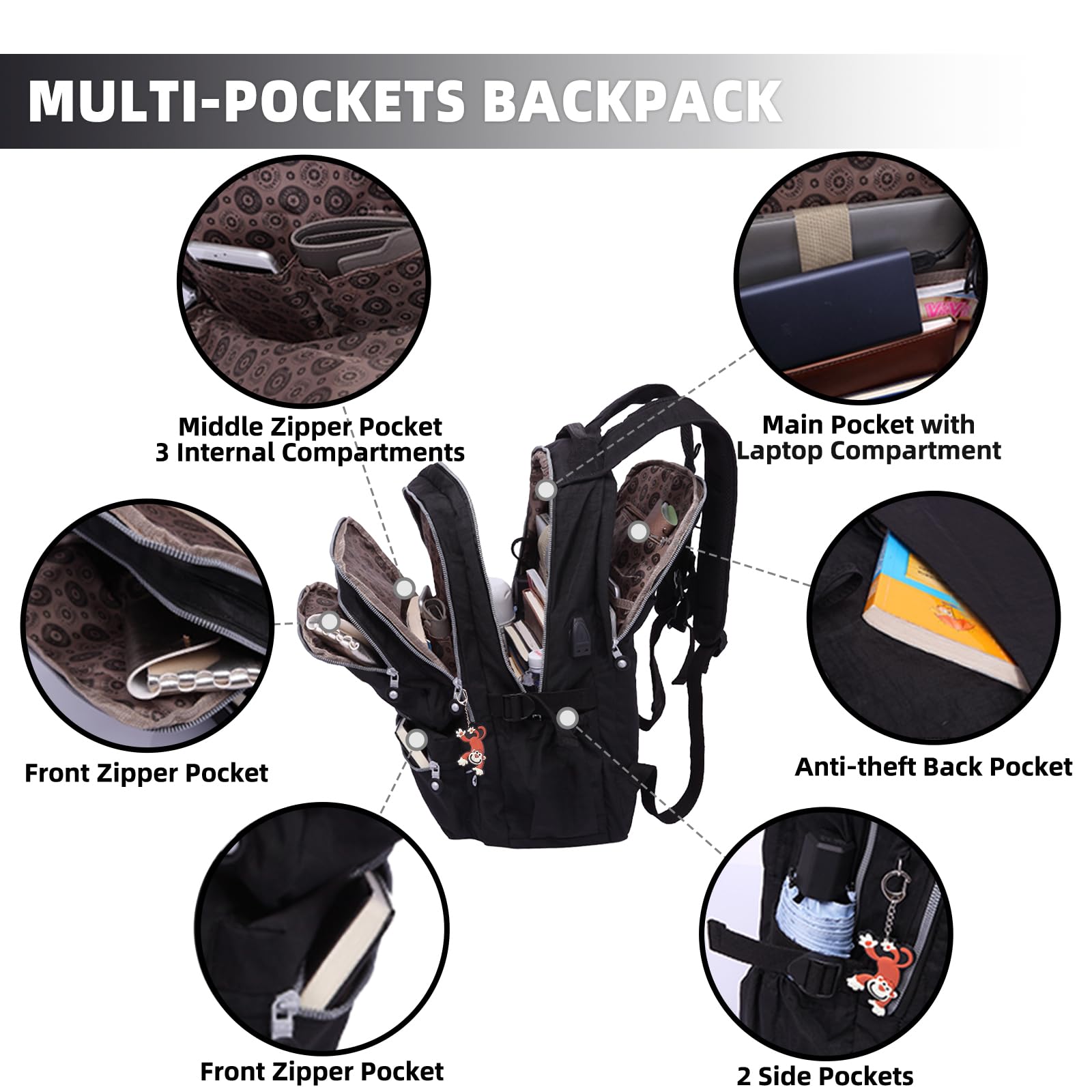 Multi-Function Black Nylon Backpack for College, School & Travel - Laptop Backpack for Men & Women with USB Charging Port - Perfect for Work, Business, Hiking & Daily Use