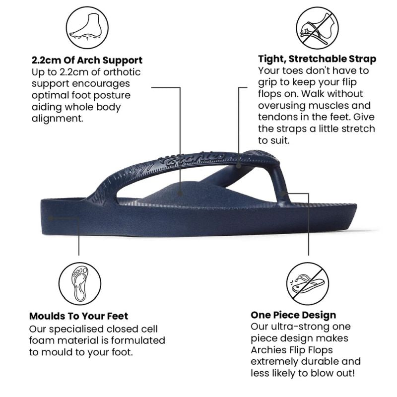 Archie's Arch Support Thongs for Women & Men - Comfortable Sandals for Plantar Fasciitis Relief - Perfect for Beach, Pool & Summer Walking