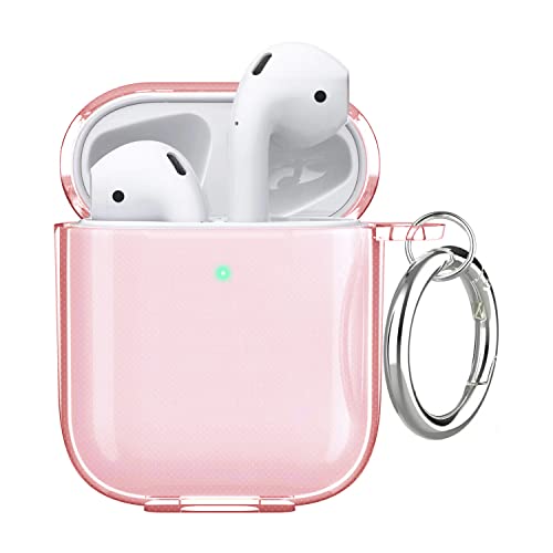 Clear Pink