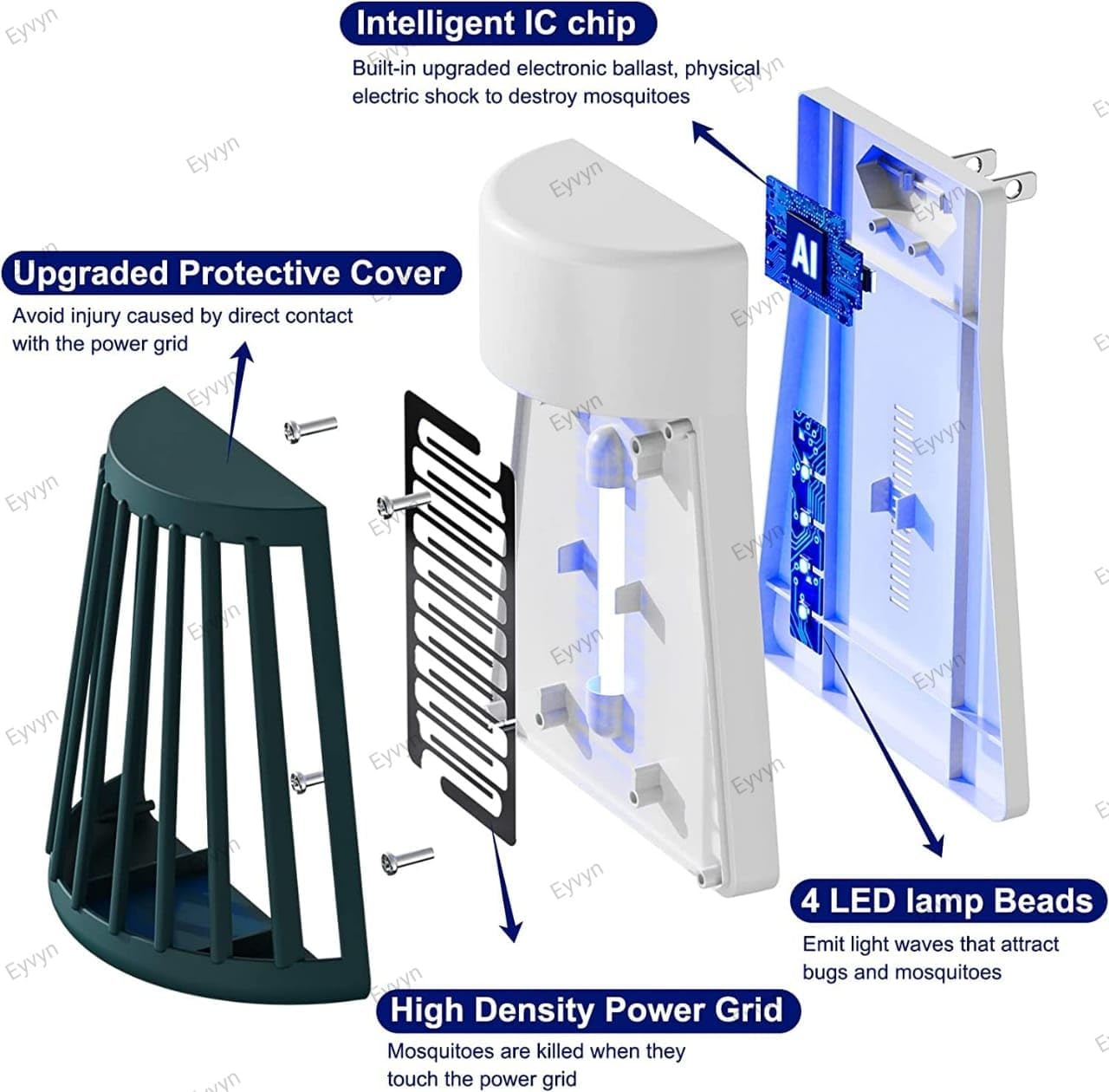 Luella Eco-Friendly USB-Powered LED Mosquito Killer Lamp - Electronic Bug Zapper Trap with Protective Screen for Indoor/Outdoor Use - White | Perfect for Bedroom, Patio, Camping & Backyard