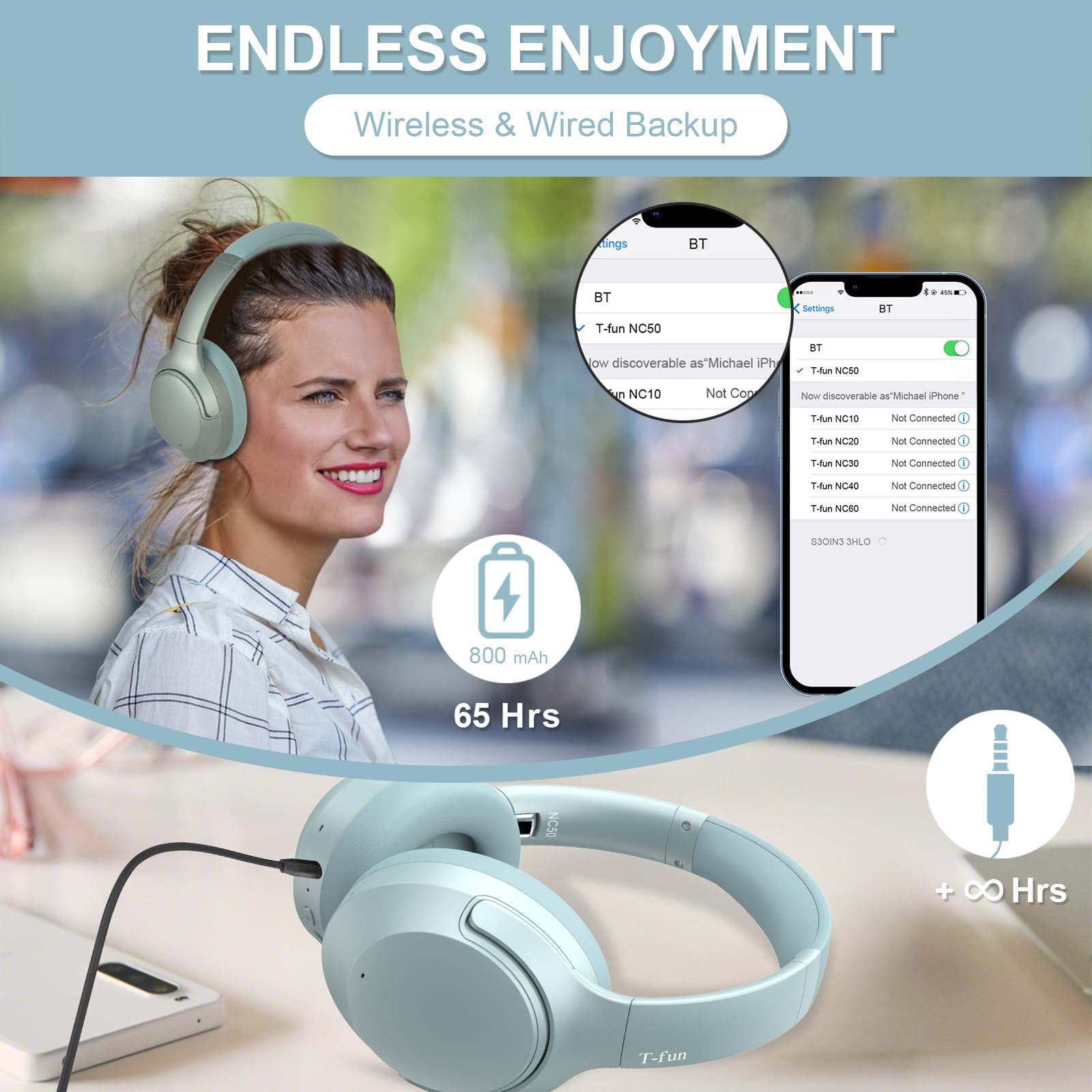 T-fun NC50 Hybrid Active Noise Cancelling Wireless Bluetooth 5.3 Headphones - Foldable Over Ear Design with App Custom EQ, 65H Playtime, Low Latency Gaming Mode & Multipoint Connection - Perfect for Travel, Work & Gaming