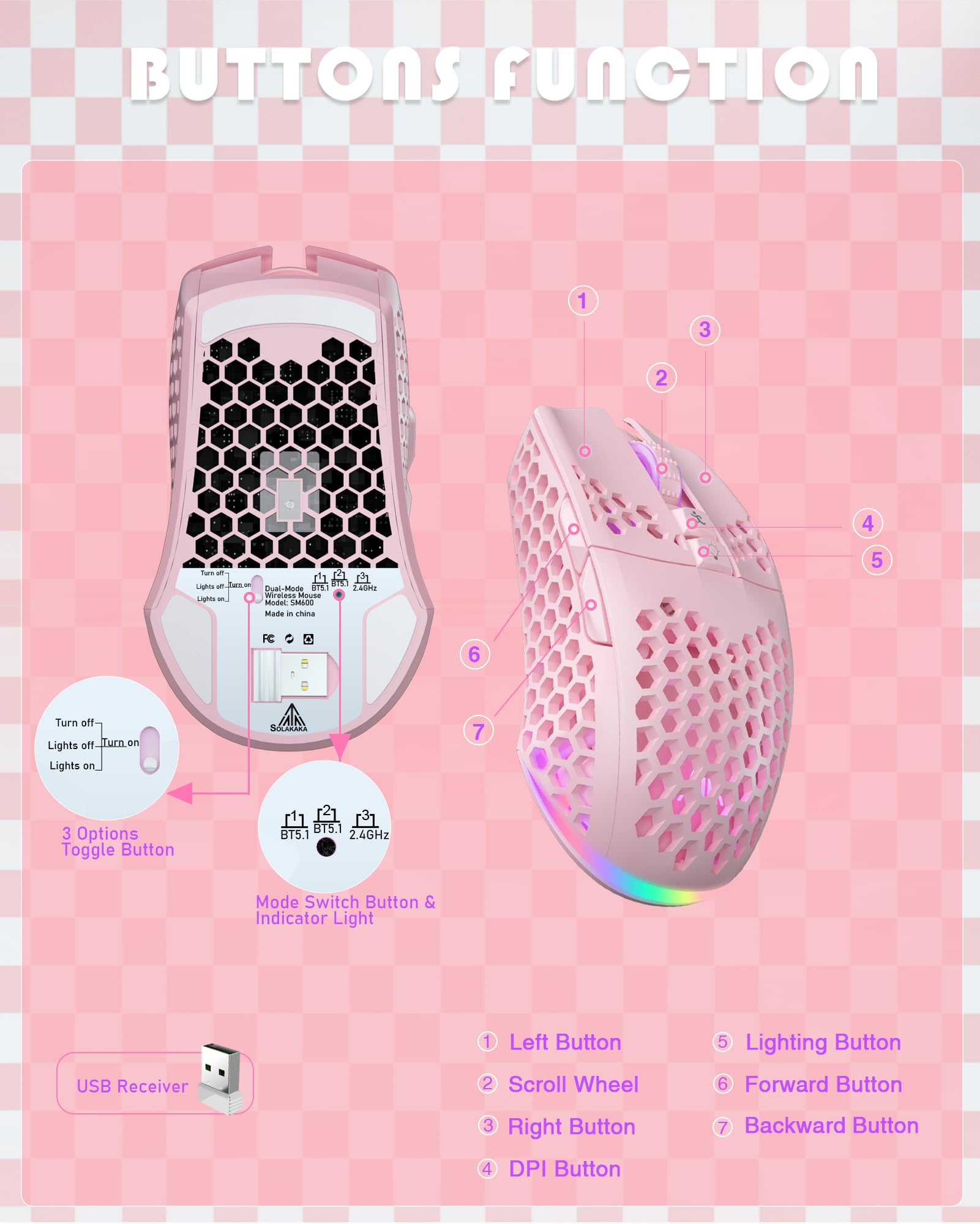 SM600 Pink Wireless Gaming Mouse - Honeycomb Shell, 6 Programmable Buttons, Tri-Mode Connectivity (BT5.1+2.4GHz), Lightweight RGB Ergonomic Design for PC, Laptop, Tablet - Perfect for FPS Games, Office Work & Streaming
