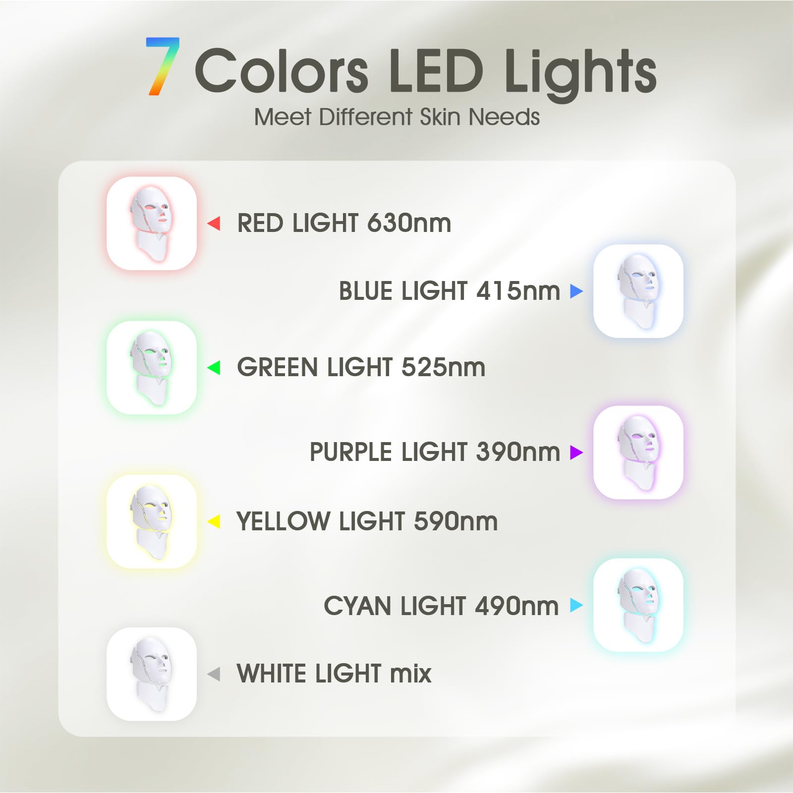 Red Light Therapy Mask for Face - 7 Color LED Light Therapy Facial Mask for Anti-Aging & Skin Rejuvenation | At-Home Skincare Treatment for Wrinkles, Acne & Glowing Skin