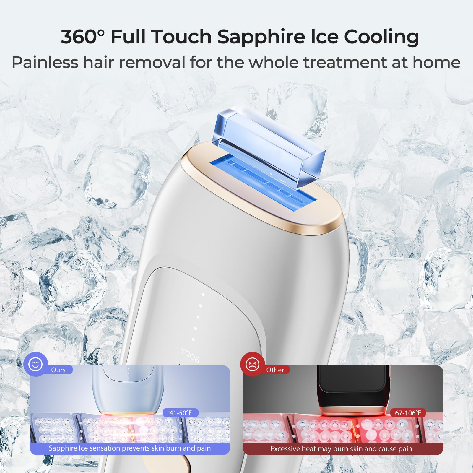 Painless Sapphire Ice Cooling IPL Laser Hair Removal Device for Women & Men - Permanent Hair Reduction, Unlimited Flashes, At-Home Alternative to Salon - Safe for Face, Bikini, Upper Lip, Armpits & Legs - Perfect for Smooth Skin at Home, Travel & Quick Touch-Ups