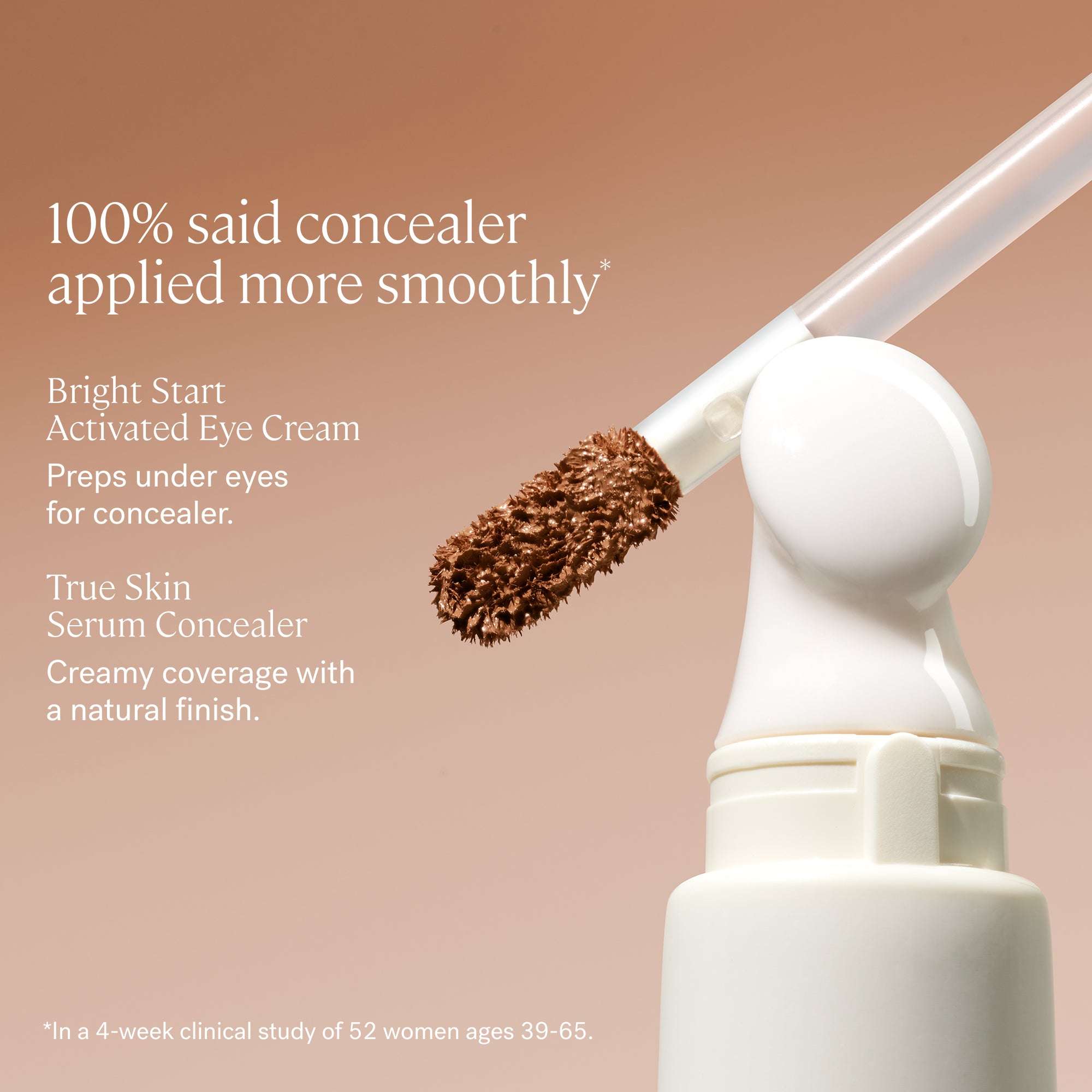 Bright Start Activated Eye Cream for Dark Circles & Wrinkles - Anti-Aging Eye Treatment for Puffiness & Fine Lines - Perfect for Morning & Night Skincare Routine