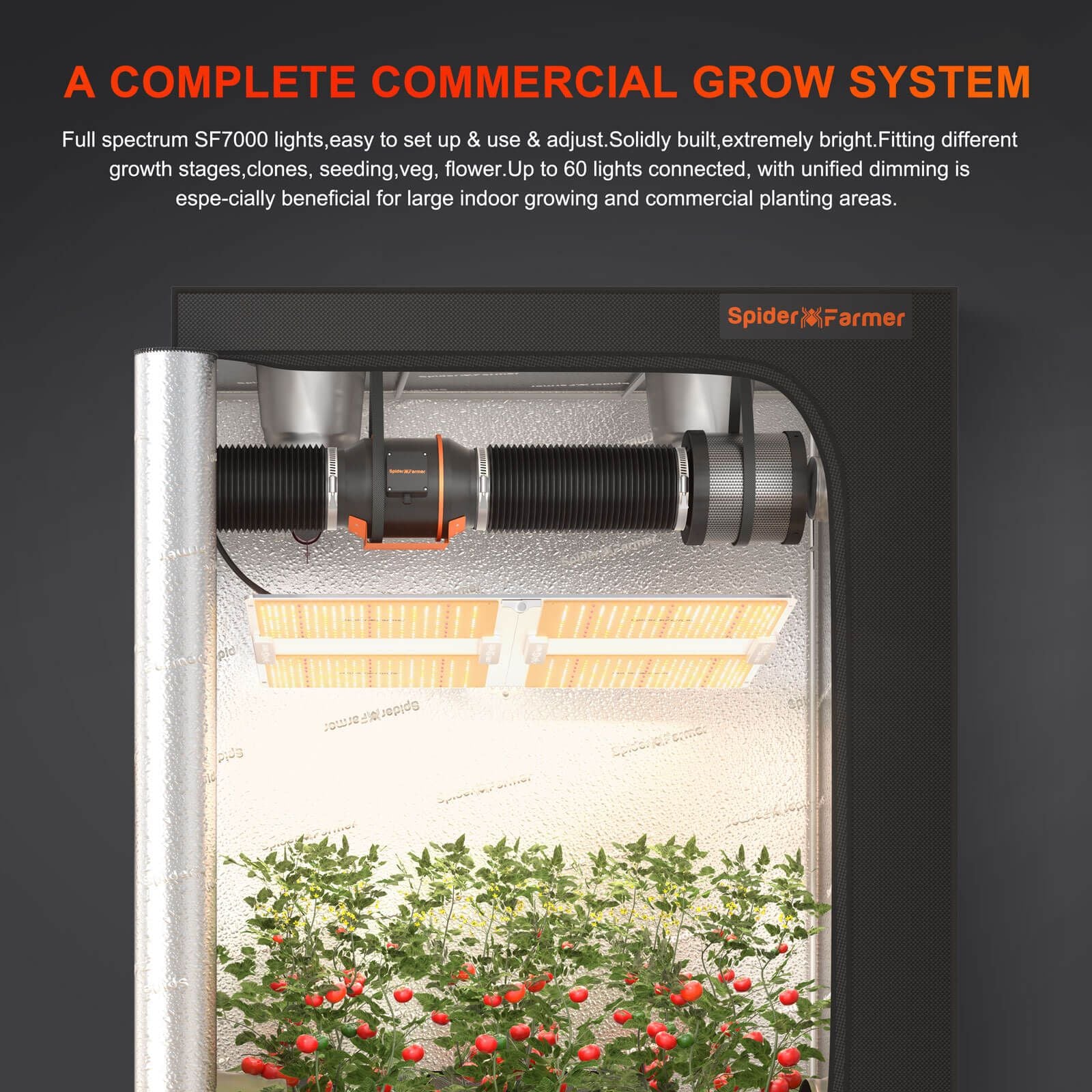 Spider Farmer SF7000 Foldable Full Spectrum LED Grow Light for Indoor Plants - Hydroponics, Greenhouse, and Home Gardening