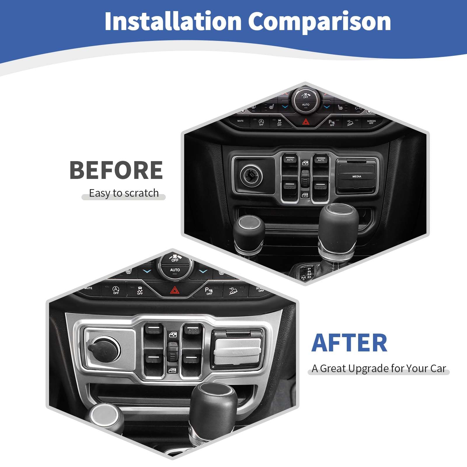 RT-TCZ Jeep JL Center Dash Window Switch Panel Trim Cover - Silver Interior Accessories for 2018-2024 Wrangler JL/JLU & Gladiator JT (3-Piece Set) | Perfect for Off-Roading & Interior Upgrades