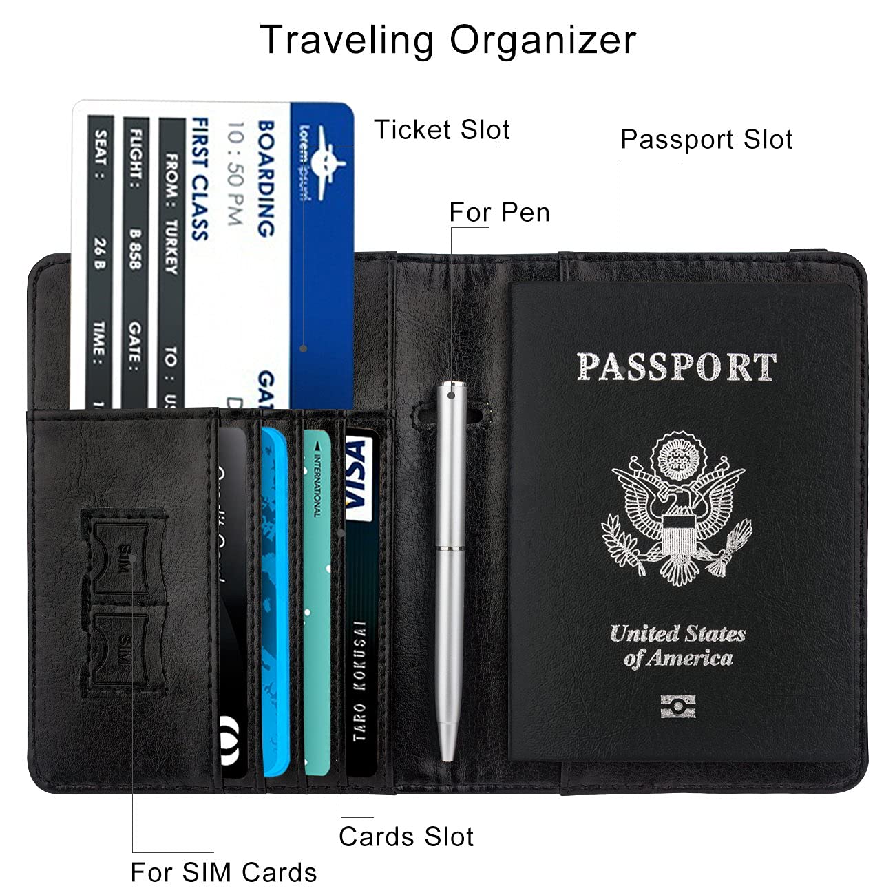 Premium Travel Accessories Set - RFID Blocking Passport Holder & Vaccine Card Protector Combo | Perfect for International Flights, Vacations & Business Trips