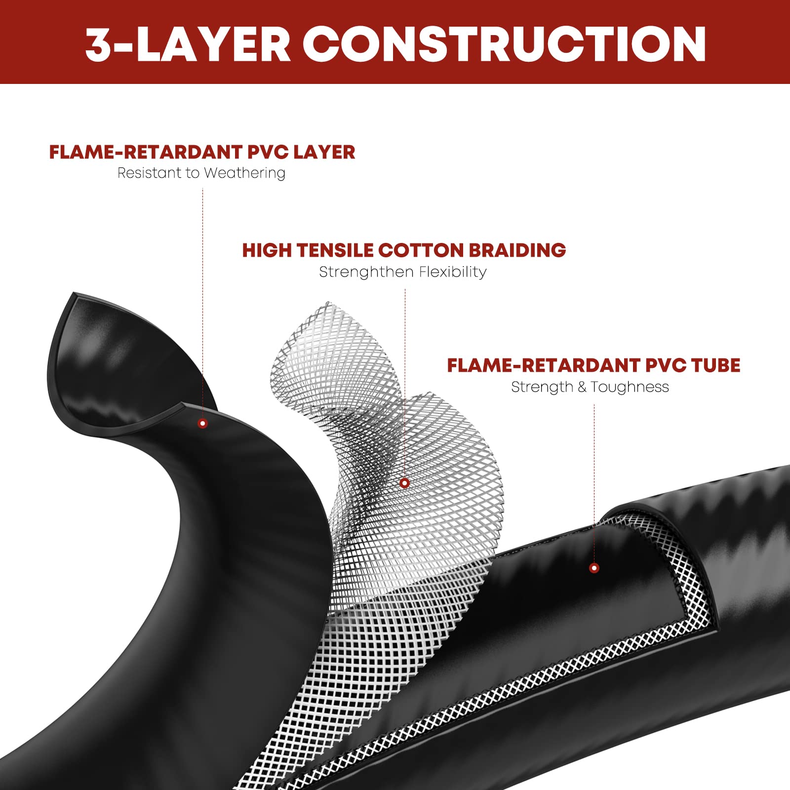 12FT RV Propane Quick Connect Hose with Blackstone Adapter - Heavy Duty Propane Gas Hose for Blackstone 22