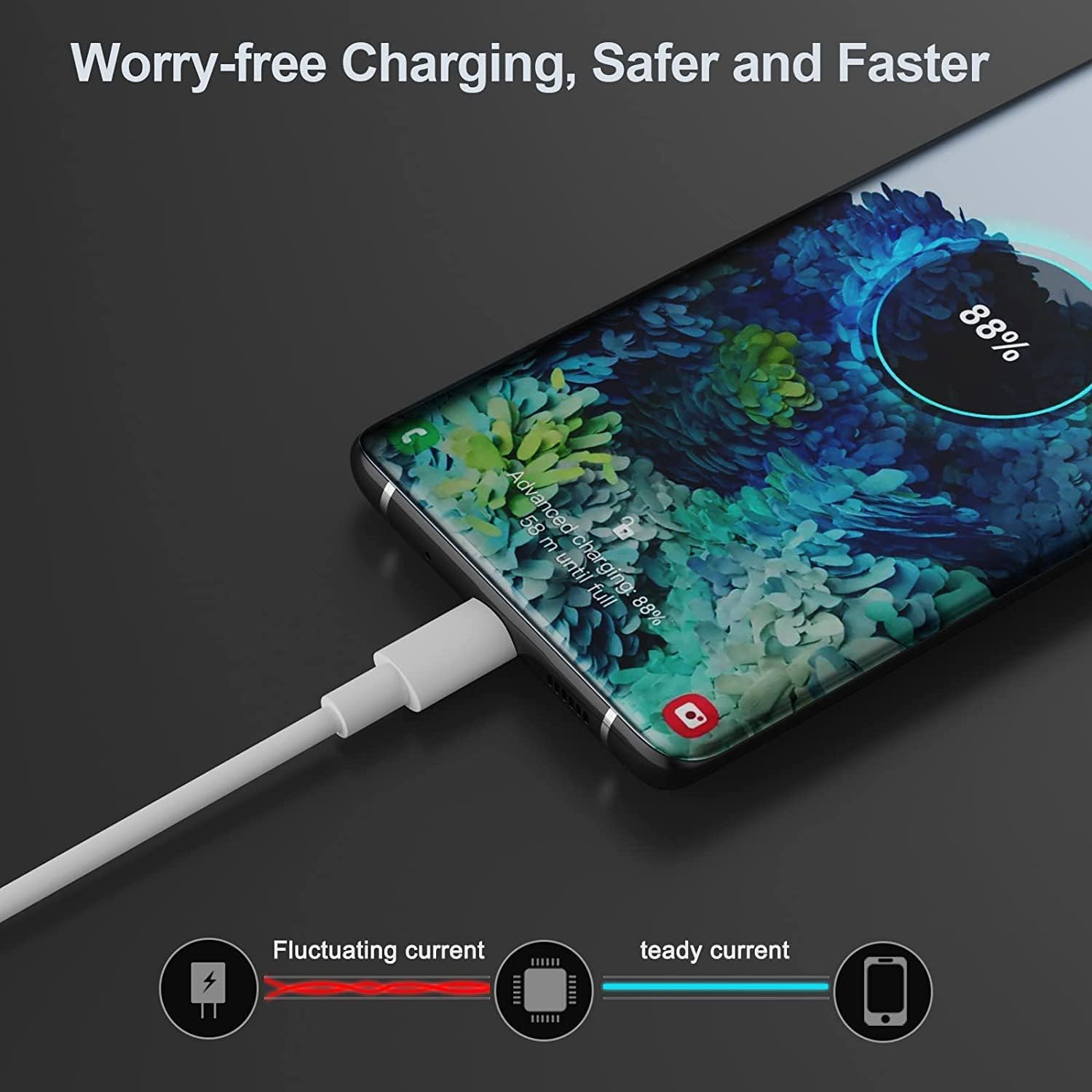 Original 10W to 65W Type-C USB Fast Charging Cable for Infinix Note 8 | Quick Charge, Dash, Warp, Dart, Flash, Turbo, Super VOOC Compatible | 6A High-Speed Data Sync Cable | Type C to USB-A (1.2M/3.9ft, White) - Perfect for Home, Office & Travel Charging