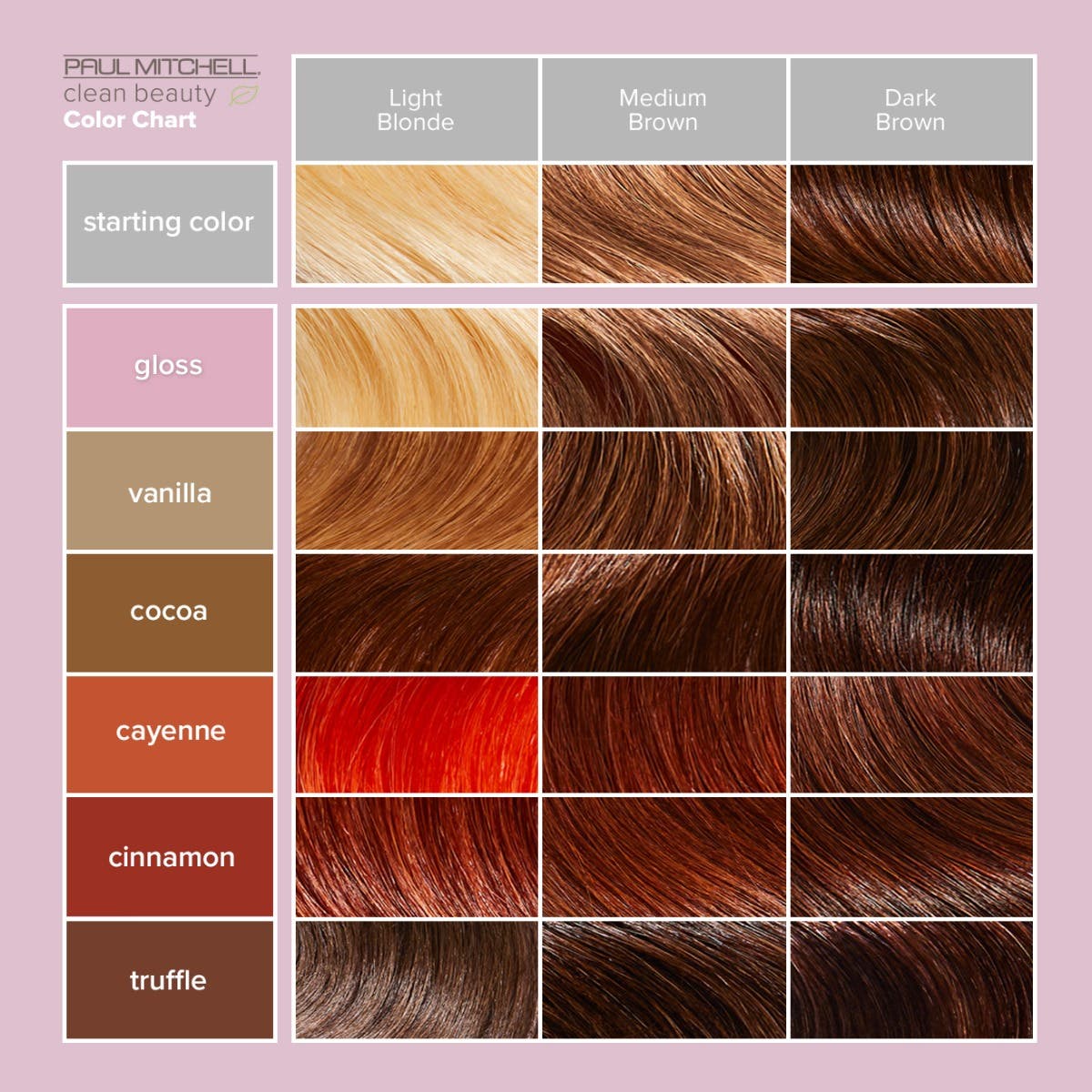 Clean Beauty Color Depositing Hair Treatment - Vegan & Cruelty-Free Semi-Permanent Hair Color for Brunettes & Blondes | Perfect for At-Home Salon Results & Special Occasions