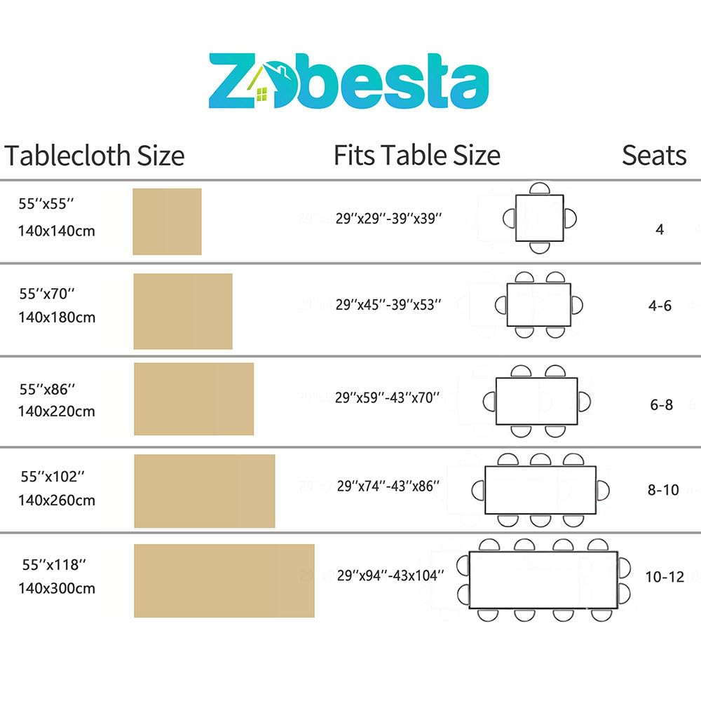 Zobesta Waterproof PVC Vinyl Tablecloth for Rectangle Tables - 55 x 70 Inch Green Plastic Table Cover (Fits 4-6 Seats) - Perfect for Outdoor Dining, Picnics, and Party Decorations