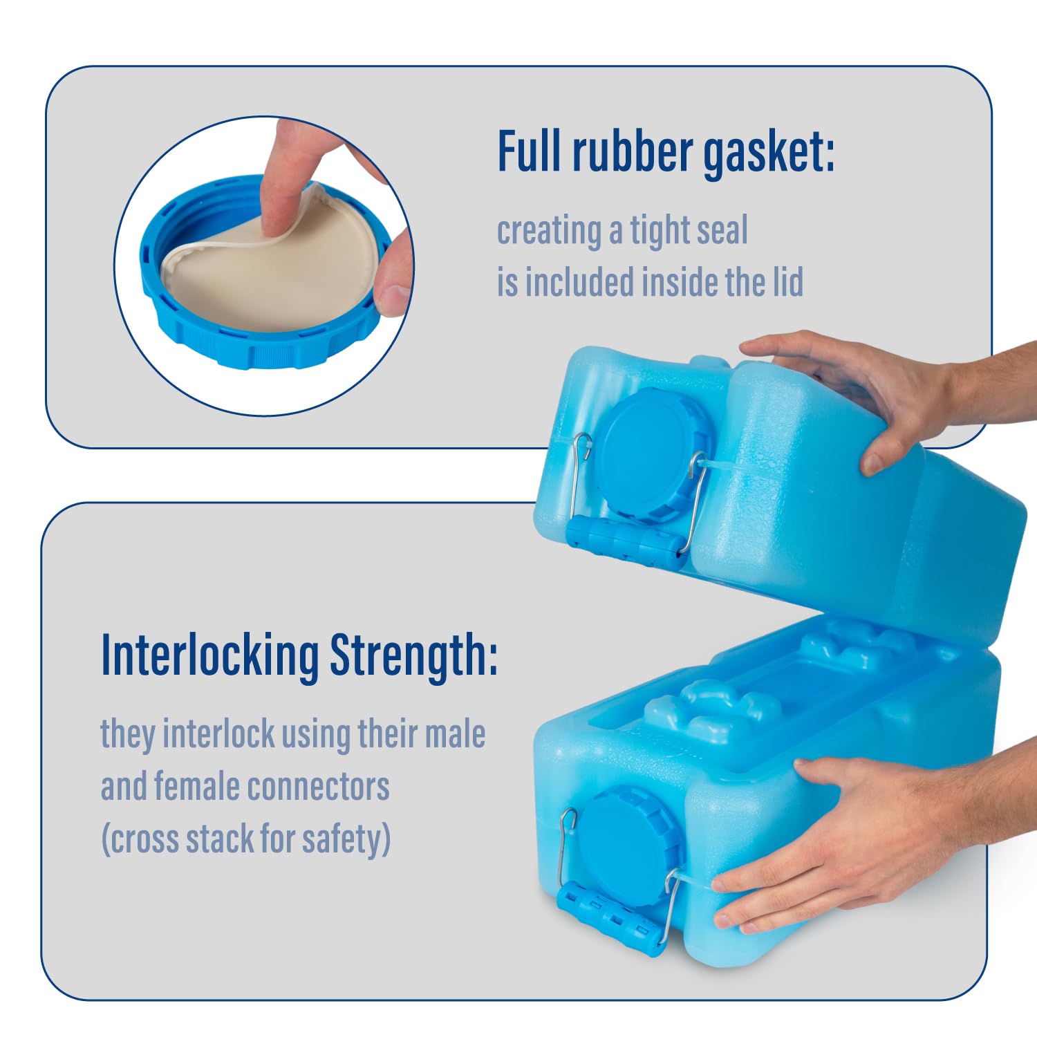 Emergency Water Storage Containers - 8-Pack Stackable 3.5 Gallon BPA-Free Food Grade HDPE Plastic Water Jugs | Portable Water Containers for Camping, Hurricane Preparedness & Home Emergency Kits | STD Blue