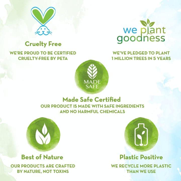 Mama'Earth Aloe Vera & Glycerin Gentle Face Wash for Sensitive Skin - 150ml (Pack of 2) | Hydrating & Soothing Cleanser for Dry to Normal Skin | Daily Skincare Routine & Travel Essential