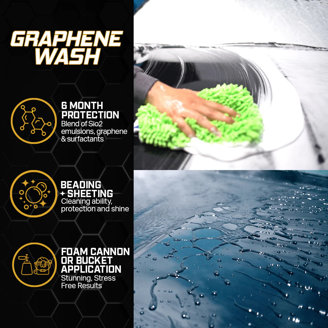 Renegade Graphene + Ceramic Essential Car Detailing Kit - Premium Auto Care for Paint Protection, Shine & Long-Lasting Results (Perfect for Car Enthusiasts & Professional Detailing)