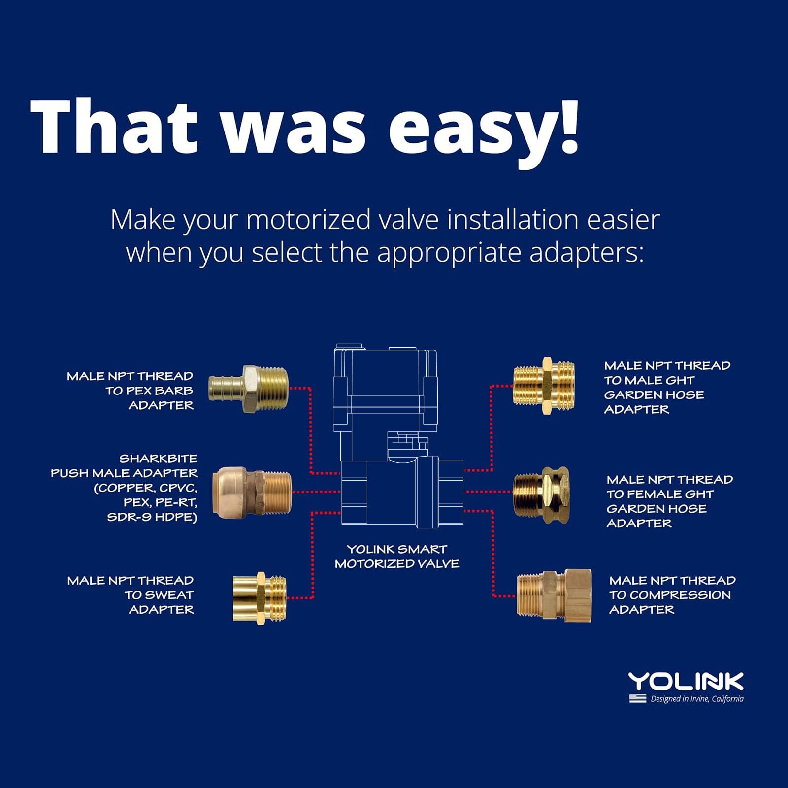 YoLink Wireless Smart Valve Control Kit - 1/2