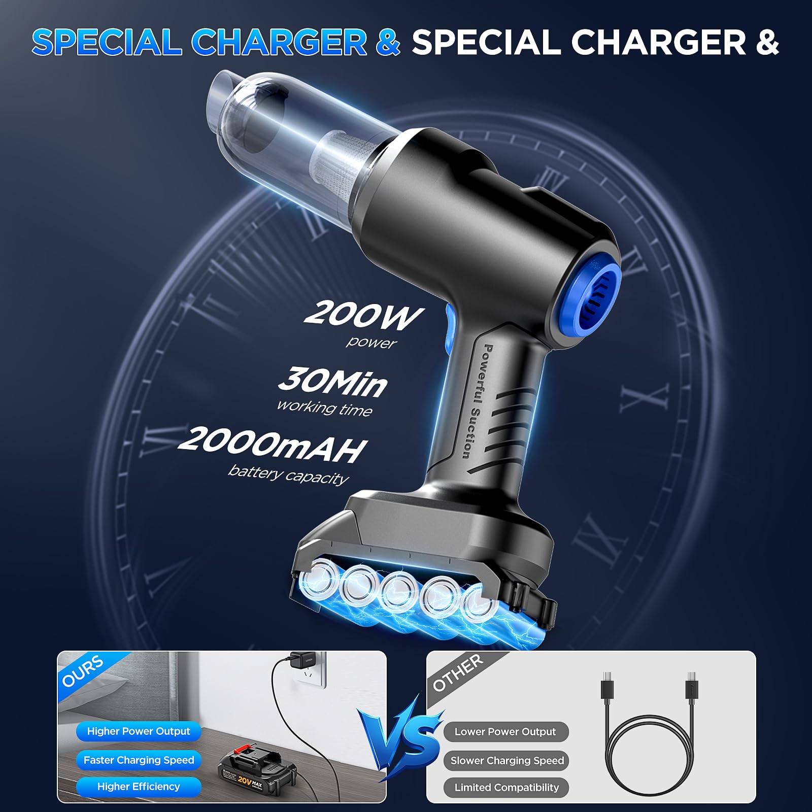 WOKEGI 22000Pa Cordless Handheld Car Vacuum Cleaner - Rechargeable Wet/Dry Portable Vacuum with Brushless Motor, 12 Accessories for Car Detailing, Home & Office Cleaning
