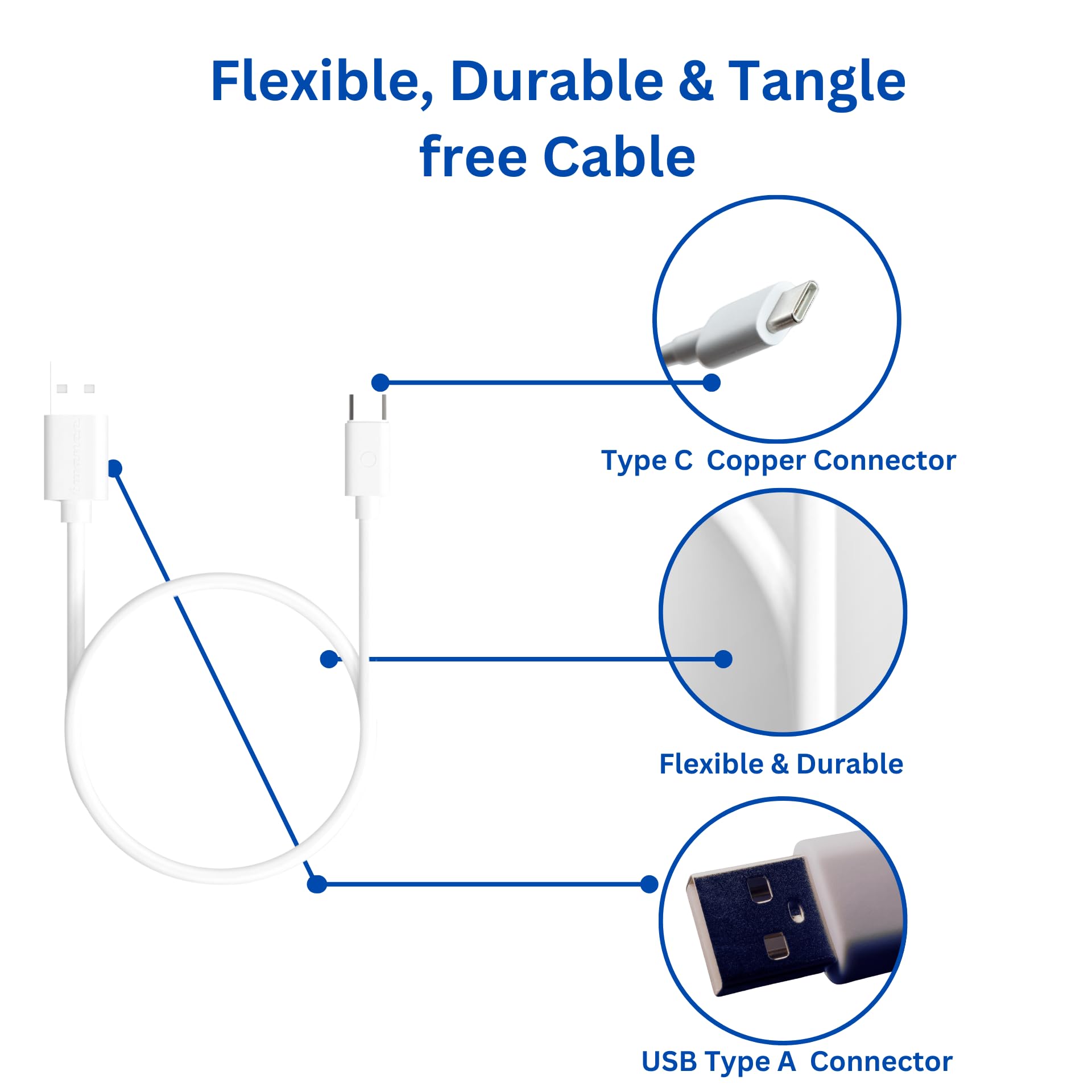 Twance PVC Fast Charging Type C to USB Cable (White, 1m) - 65W/3.1A 480Mbps Data Sync & Quick Charge - Durable USB-C Cable for Smartphones, Tablets & Laptops - Perfect for Home, Office & Travel Charging