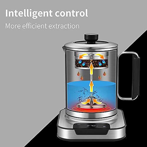 Best Electric Coffee Percolator & Grinder Set - Fast Brewing & Fresh Ground Coffee - Perfect for Home, Office & Camping Use