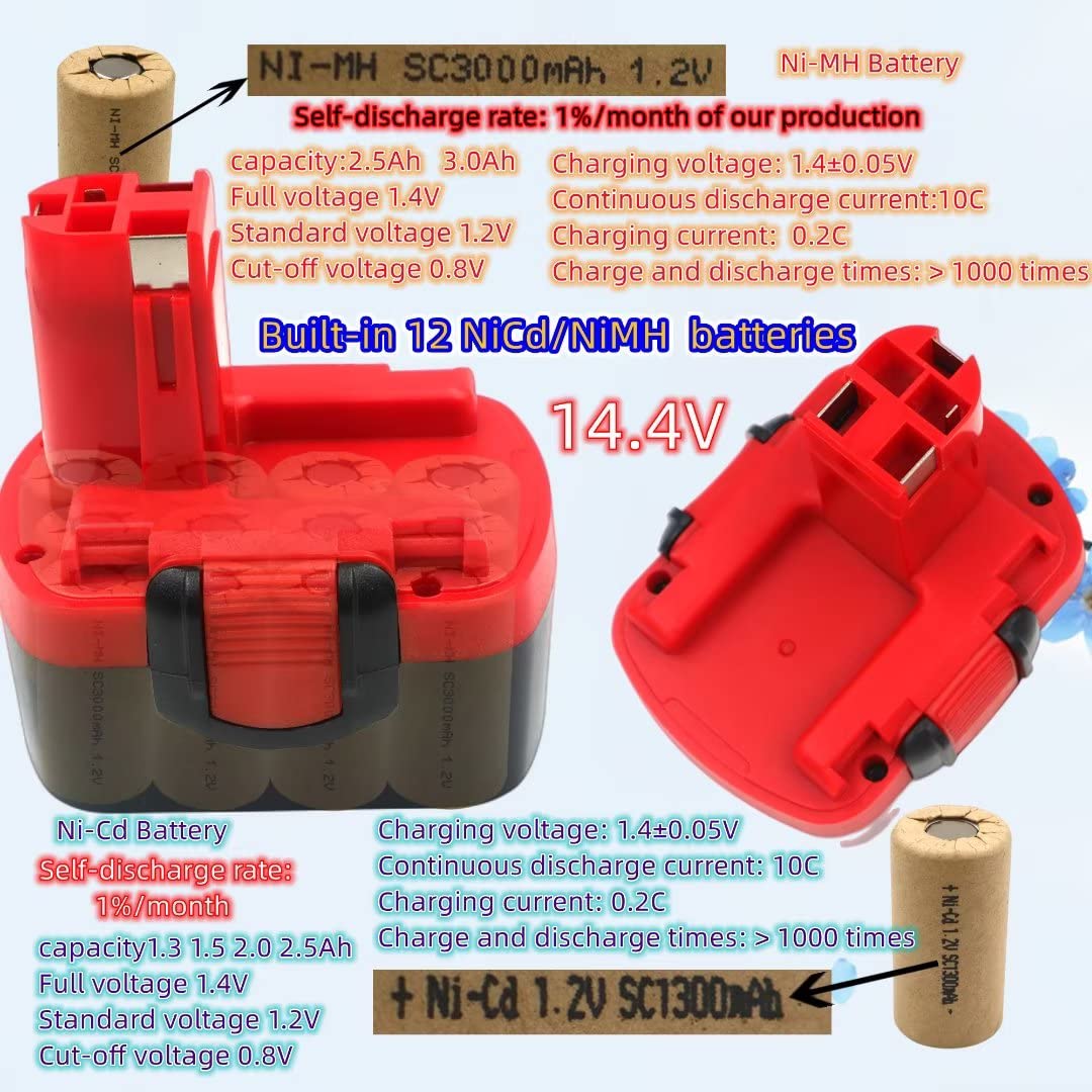 Replacement 14.4V 1500mAh NiCd Battery Compatible with Bosch Power Tools - Perfect for Drills, Saws & Other 14.4V Cordless Tools