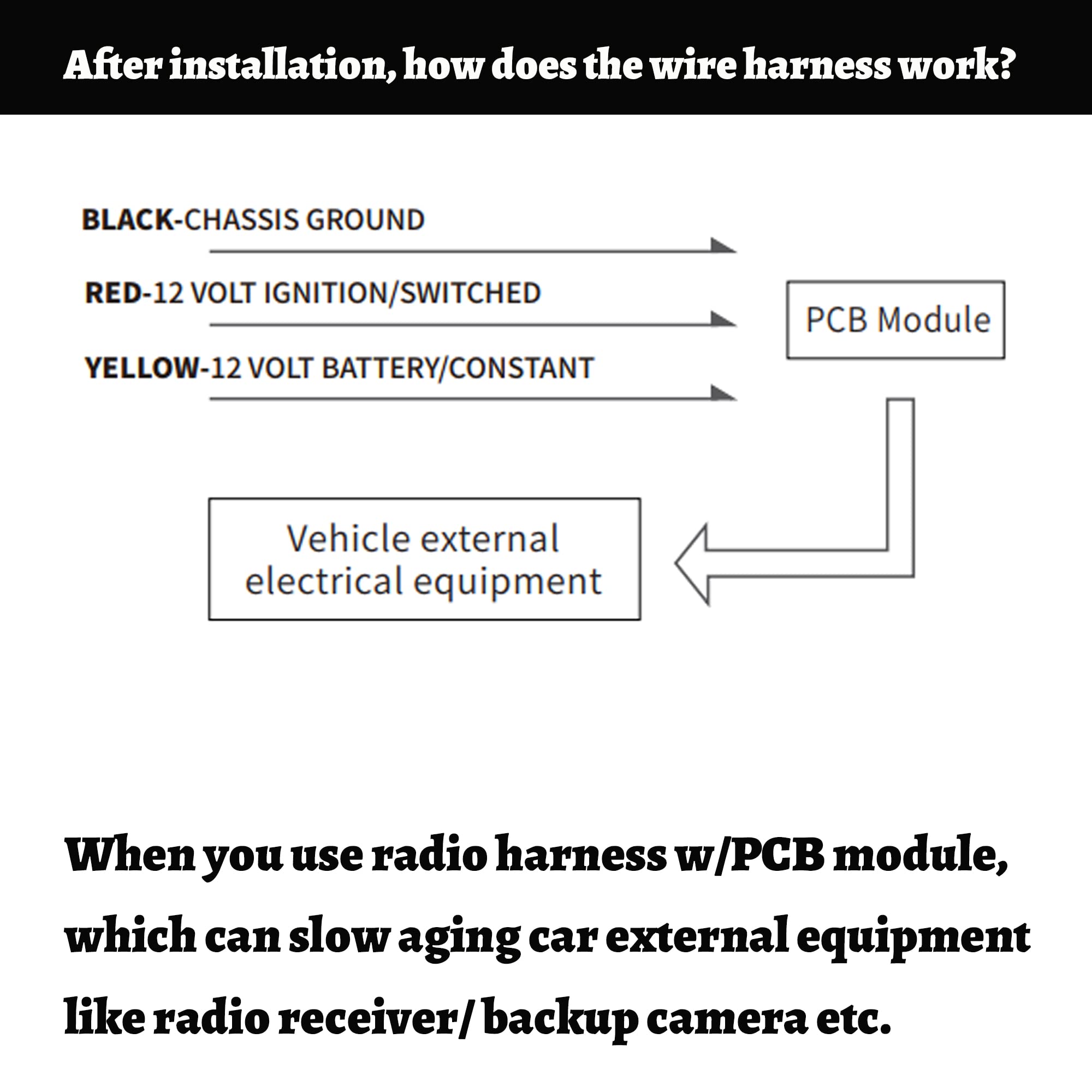 RED WOLF Car Radio Wiring Harness with Built-in Resistors - Battery Protection for 2006-2018 Toyota Tundra & 1998-2019 4Runner (Non-JBL) - Easy Aftermarket Stereo Installation | Perfect for DIY Car Audio Upgrades & Head Unit Replacement