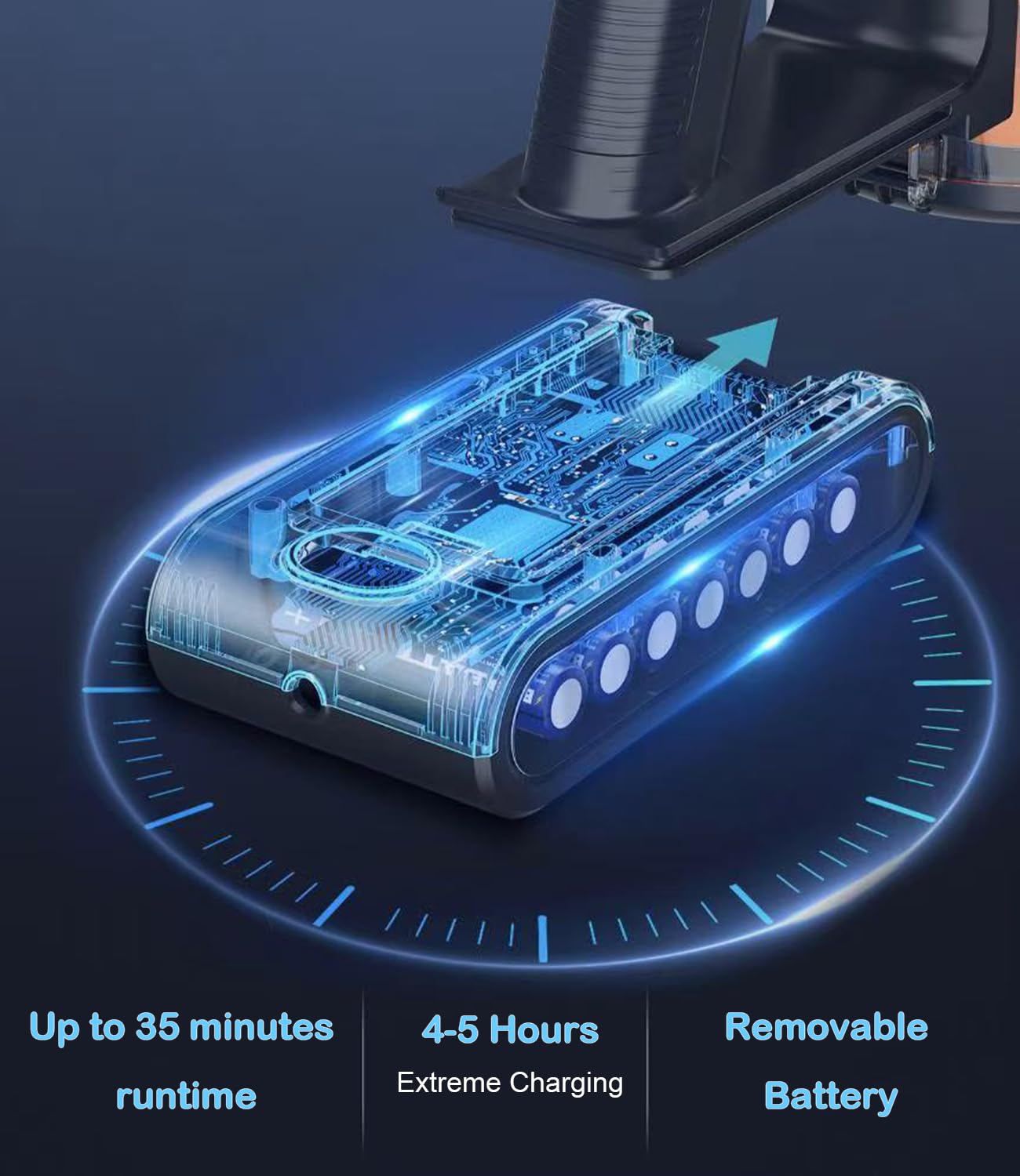 Powerful 30Kpa Cordless Stick Vacuum Cleaner for Home - 6-in-1 Lightweight Design with Removable Battery & 35Min Runtime - Ideal for Hardwood Floors, Carpets & Pet Hair Cleaning - Perfect for Quick Cleanups & Pet Owners