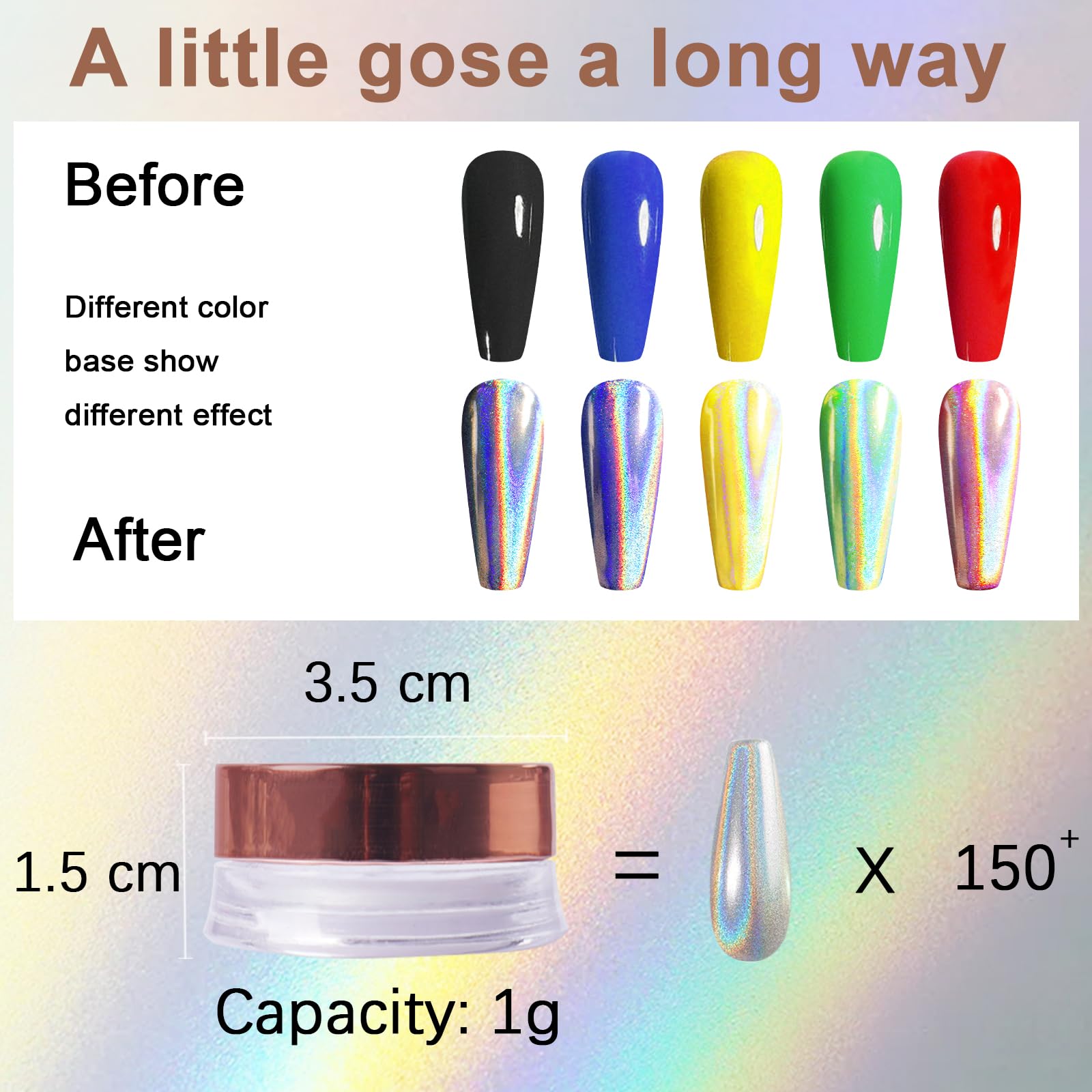 Holographic Nail Powder - Rainbow Iridescent Chrome Mirror Metallic Pigment for Gel Polish & Nail Art | Fine Glitter Nail Decorations for DIY Manicures, Resin Crafts & Professional Salon Use | Laser Silver Shine