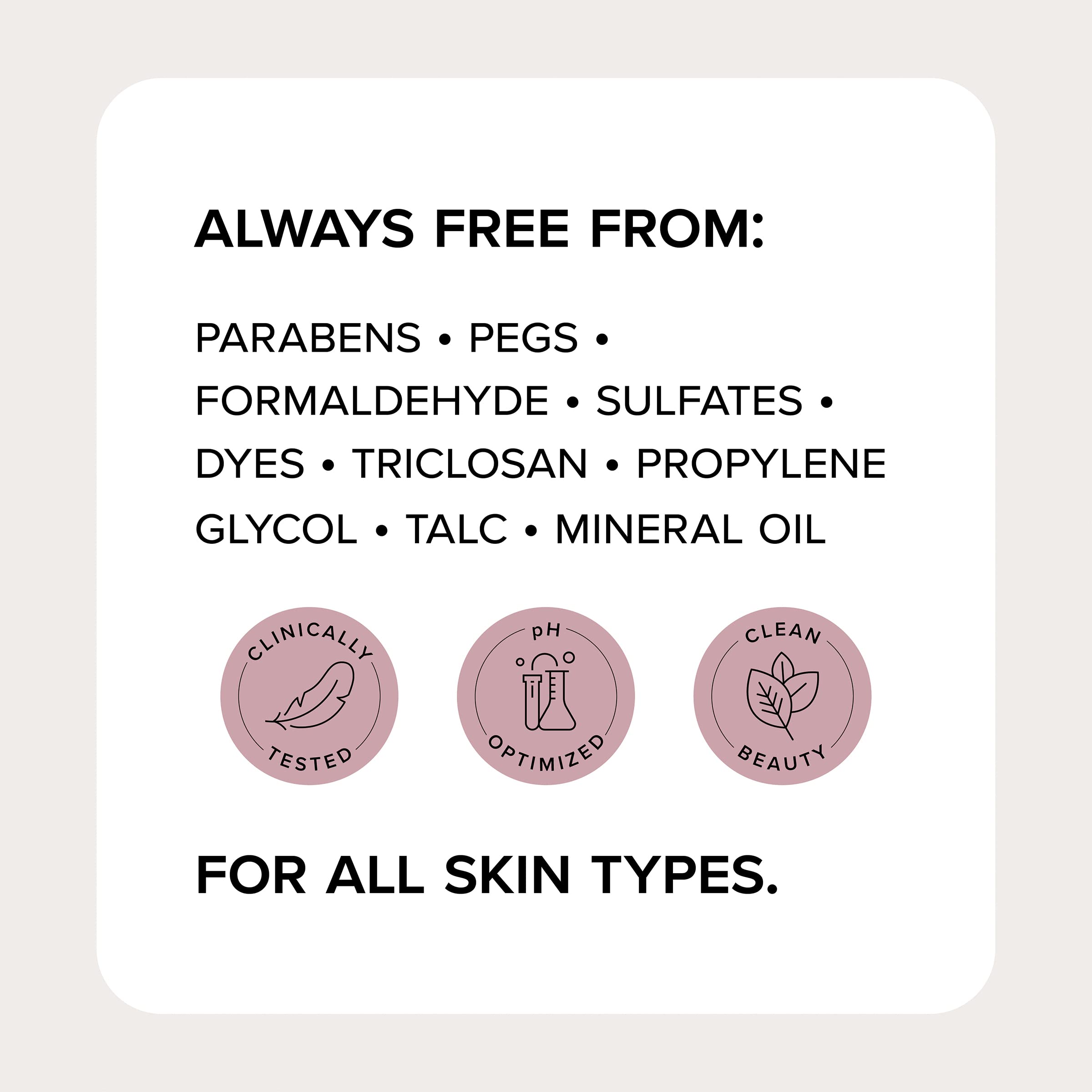 Medix 5.5 Hyaluronic Acid Hydrating Body Cream & Glycolic Acid Exfoliating Body Wash Set - Moisturizing & Smoothing Skincare Duo for Dry Skin, Perfect for Daily Shower Routine & Post-Workout Care