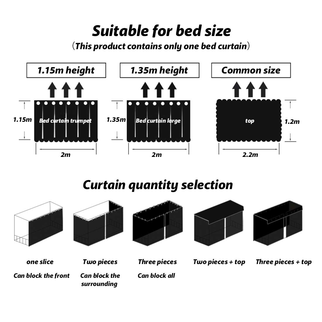 Blackout Bunk Bed Curtains for Dorm Rooms - Single Sleeper Canopy with Dustproof Top, Breathable Fabric for Privacy & Shading (Black Mountain Moon, 1 Piece) - Perfect for College Dorms, Shared Bedrooms & Privacy Spaces