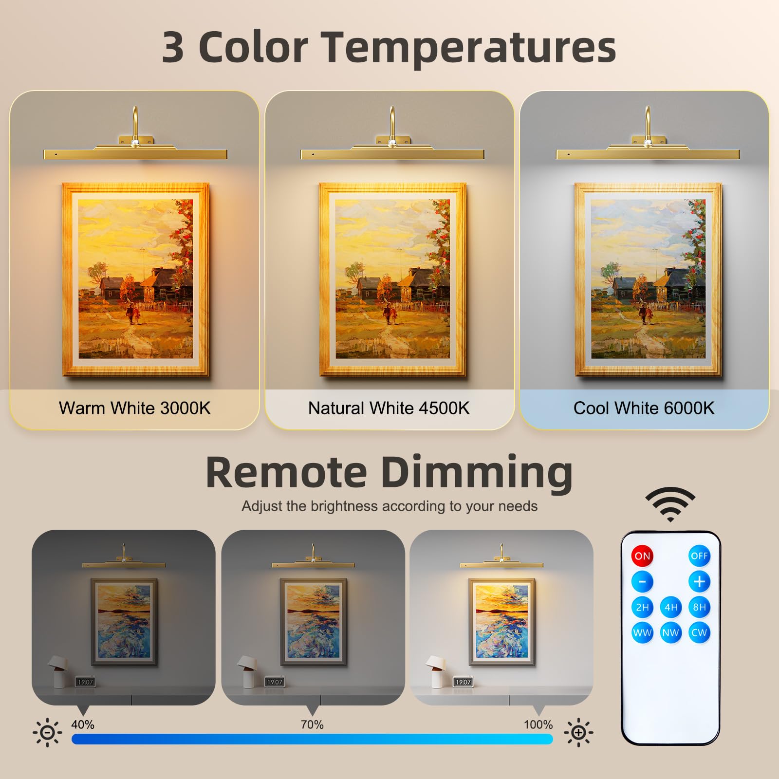 Brightown 16-Inch Battery Operated Picture Light for Paintings & Wall Art - 5000mAh Wireless Remote Control with Timer & Dimmable LED - Gold Finish - Perfect for Galleries, Museums, and Home Decor